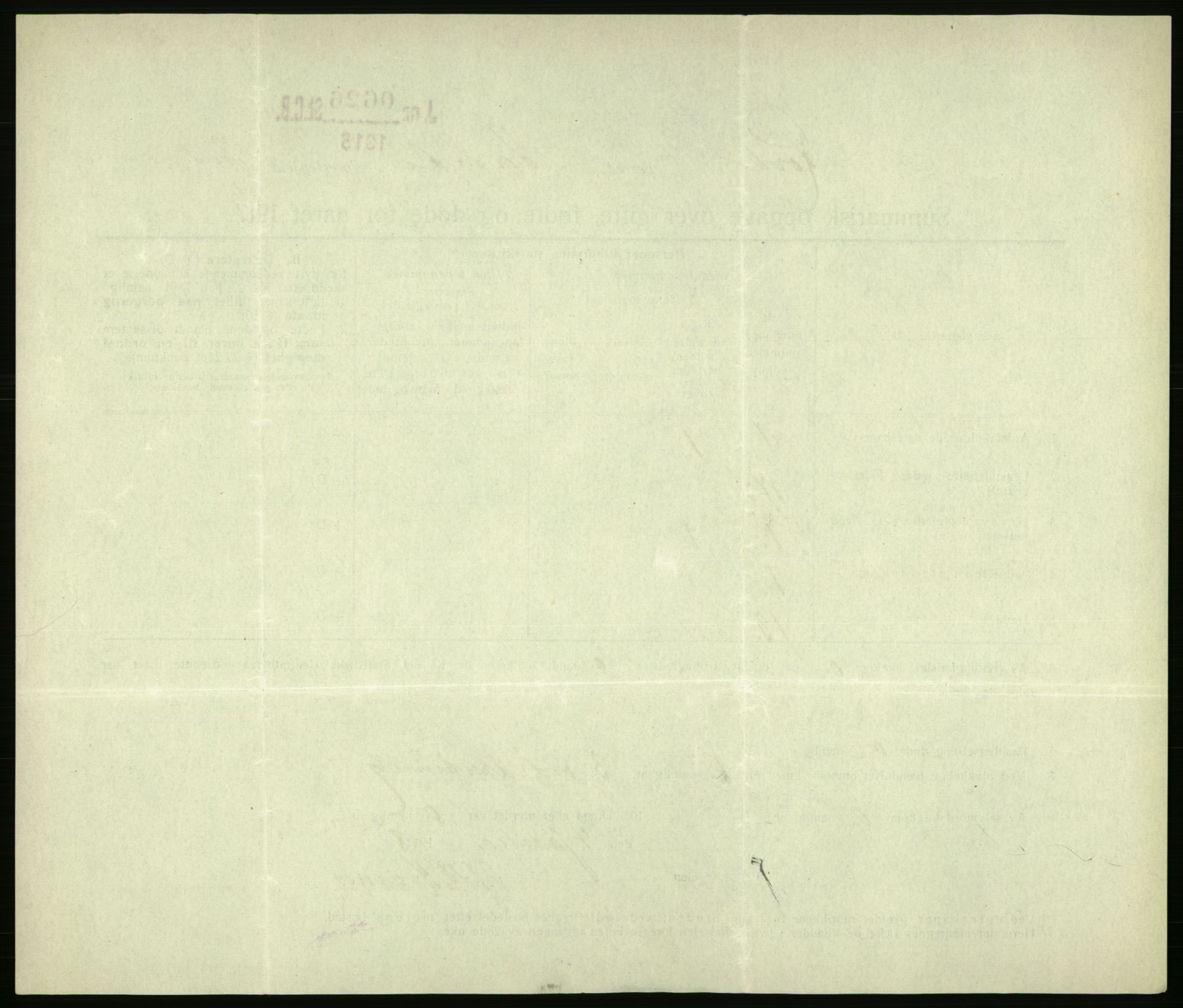 Statistisk sentralbyrå, Sosiodemografiske emner, Befolkning, AV/RA-S-2228/D/Df/Dfb/Dfbg/L0056: Summariske oppgaver over gifte, fødte og døde for hele landet., 1917, p. 1096