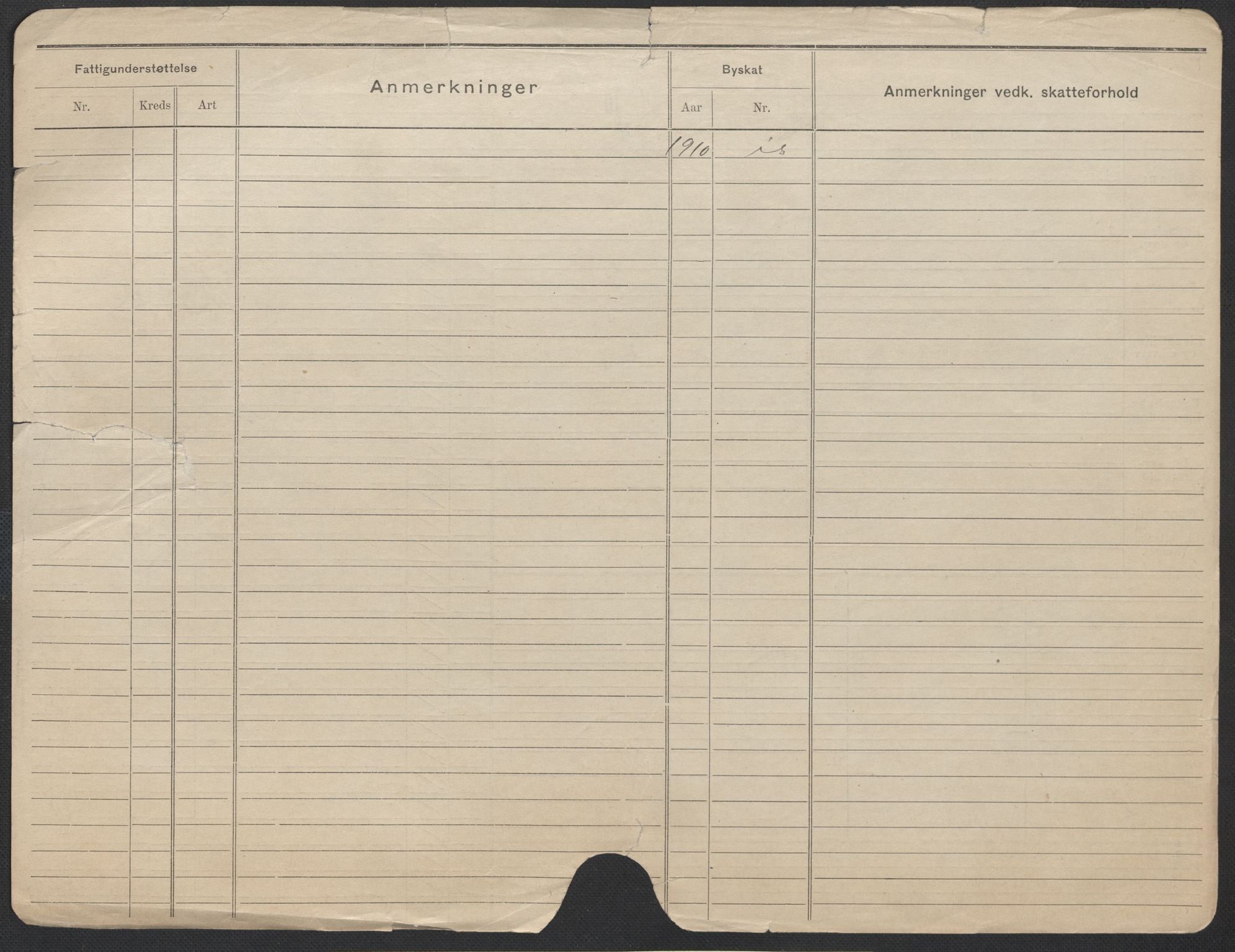 Oslo folkeregister, Registerkort, AV/SAO-A-11715/F/Fa/Fac/L0013: Kvinner, 1906-1914, p. 871b