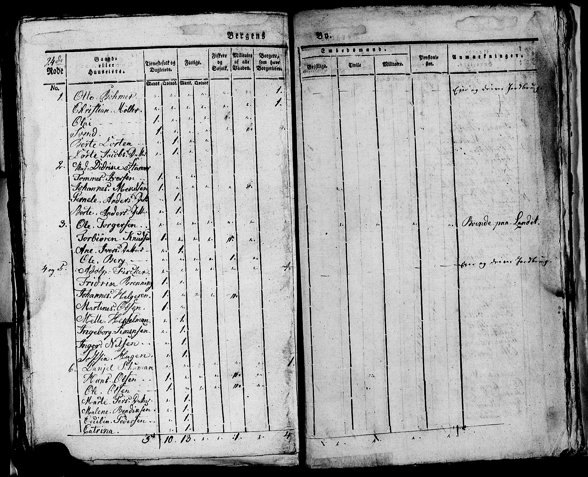 SAB, 1815 Census for Bergen, 1815, p. 1037