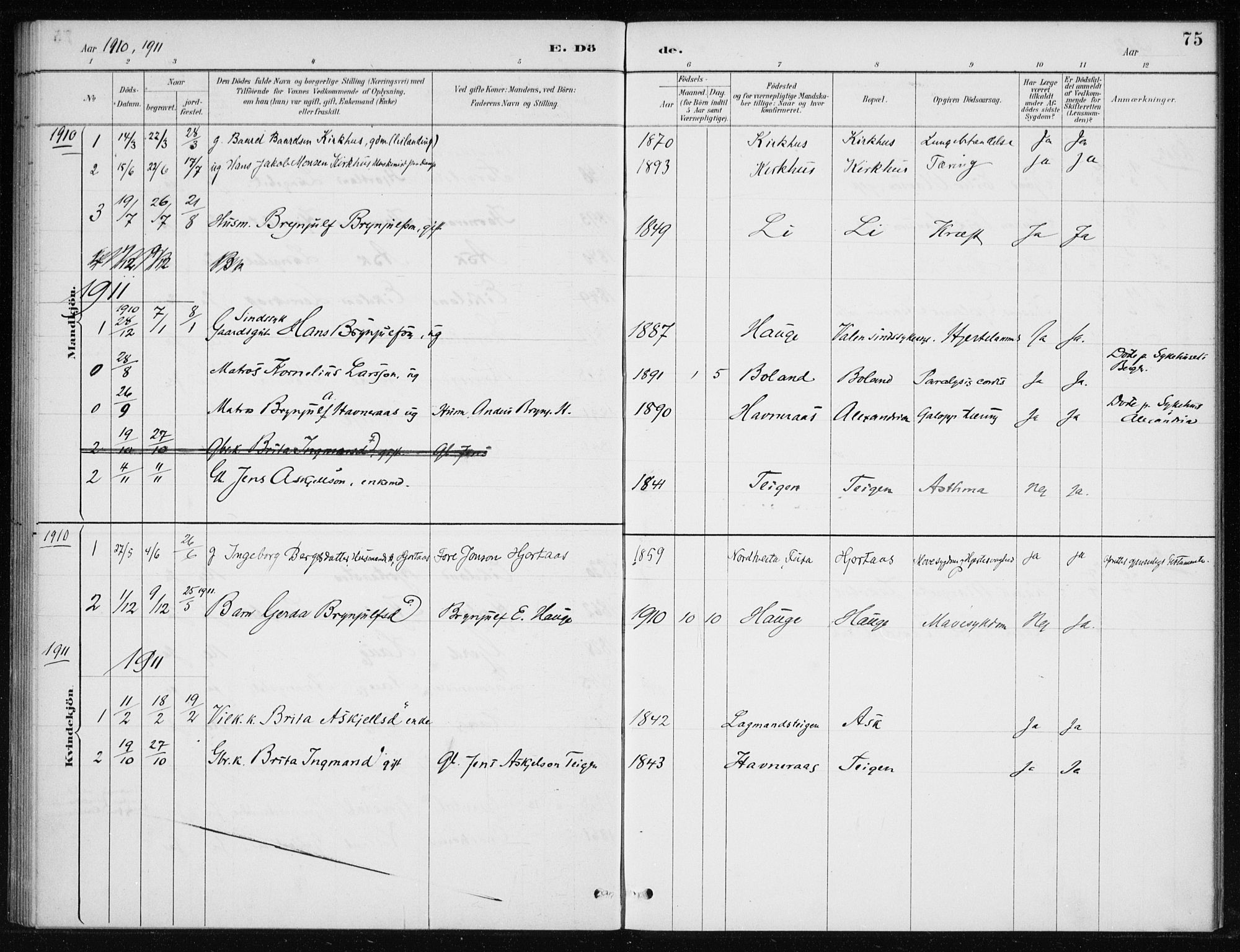 Kvinnherad sokneprestembete, SAB/A-76401/H/Haa: Parish register (official) no. C 1, 1885-1912, p. 75