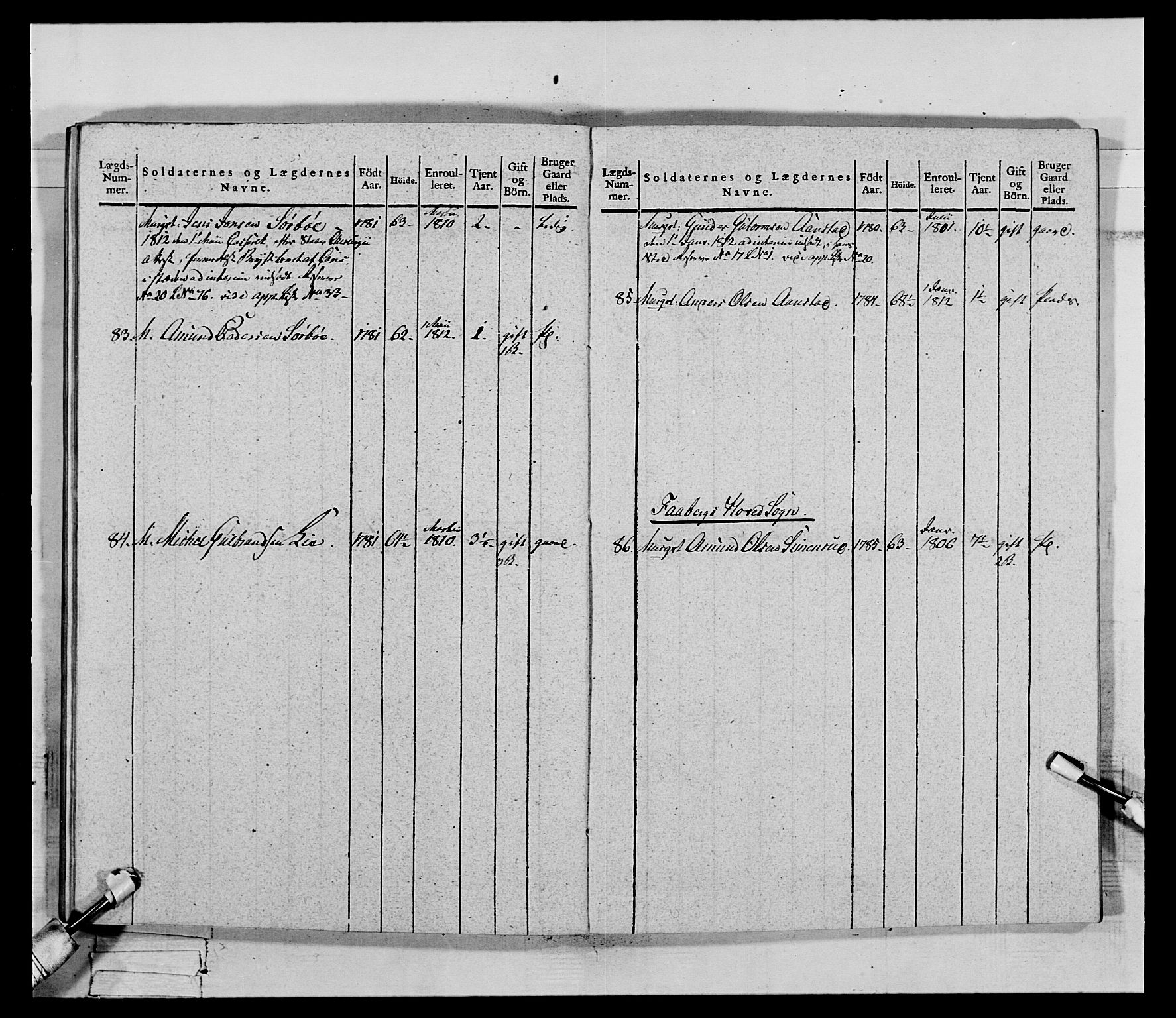 Generalitets- og kommissariatskollegiet, Det kongelige norske kommissariatskollegium, AV/RA-EA-5420/E/Eh/L0069: Opplandske gevorbne infanteriregiment, 1810-1818, p. 538