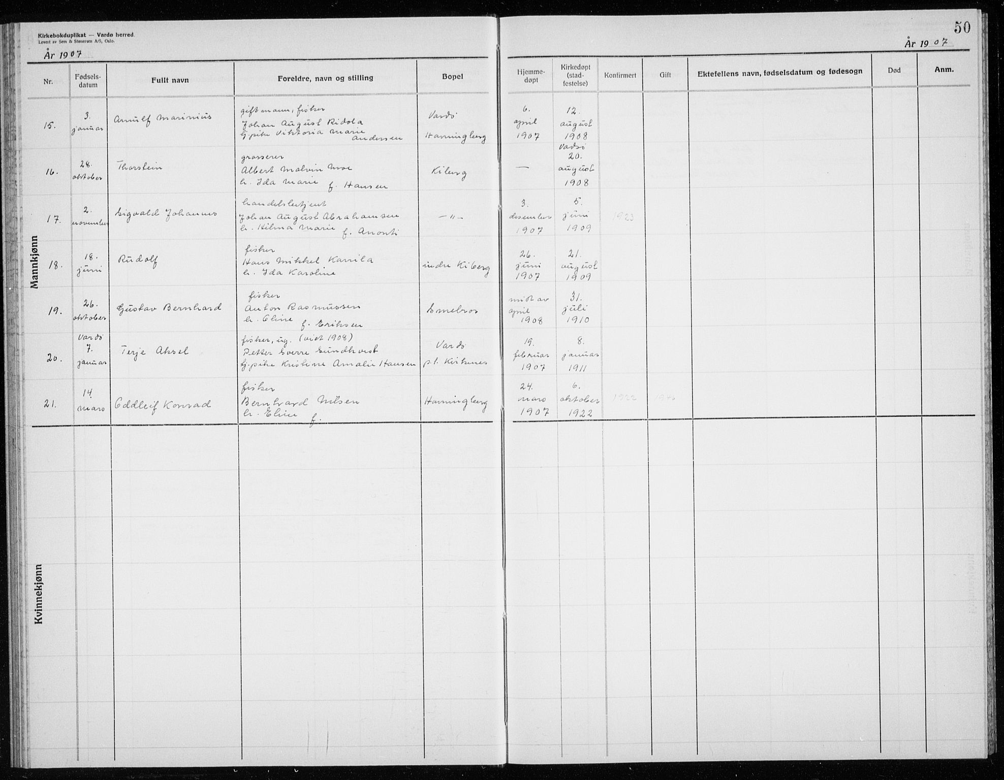 Vardø sokneprestkontor, AV/SATØ-S-1332/H/Hc/L0006kirkerekon: Other parish register no. 6, 1900-1925, p. 50