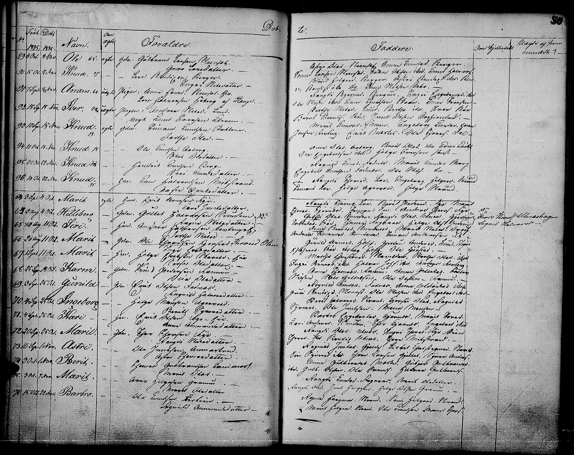 Nord-Aurdal prestekontor, SAH/PREST-132/H/Ha/Haa/L0003: Parish register (official) no. 3, 1828-1841, p. 80