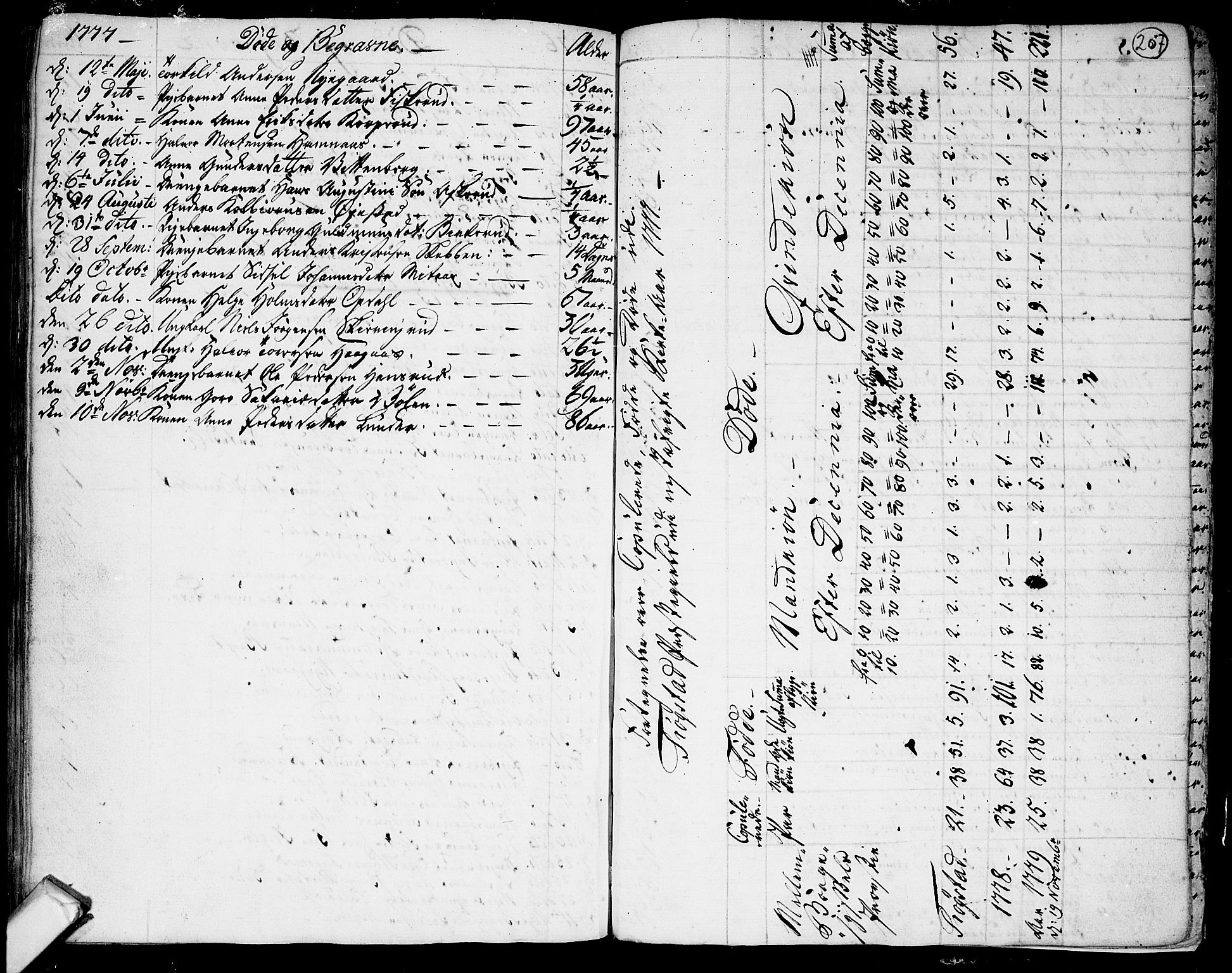 Trøgstad prestekontor Kirkebøker, SAO/A-10925/F/Fa/L0004: Parish register (official) no. I 4, 1750-1784, p. 207