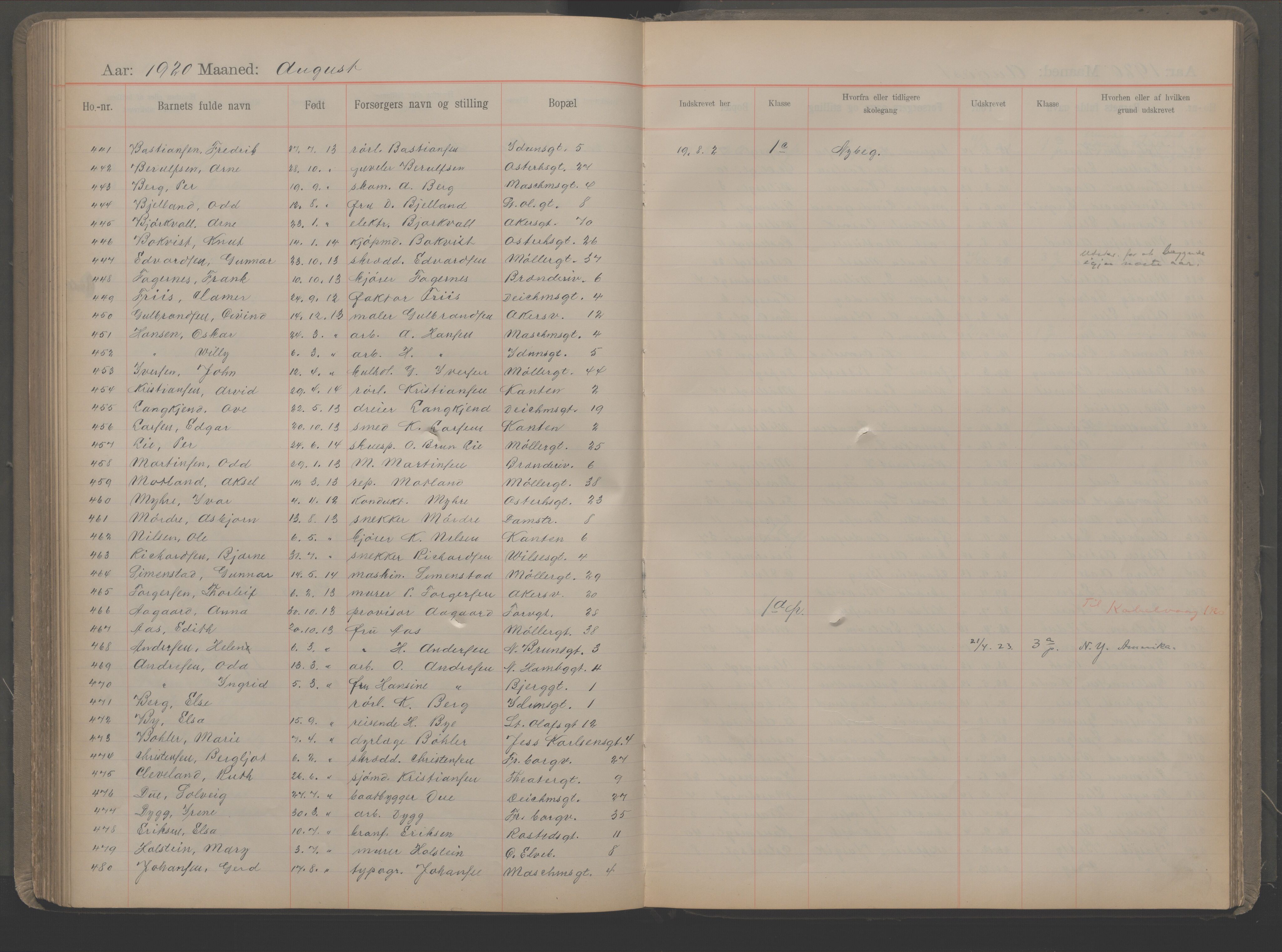 Møllergata skole, OBA/A-20129/F/Fa/L0002: Ut-/innskrivningsprotokoll, 1907-1932, p. 143