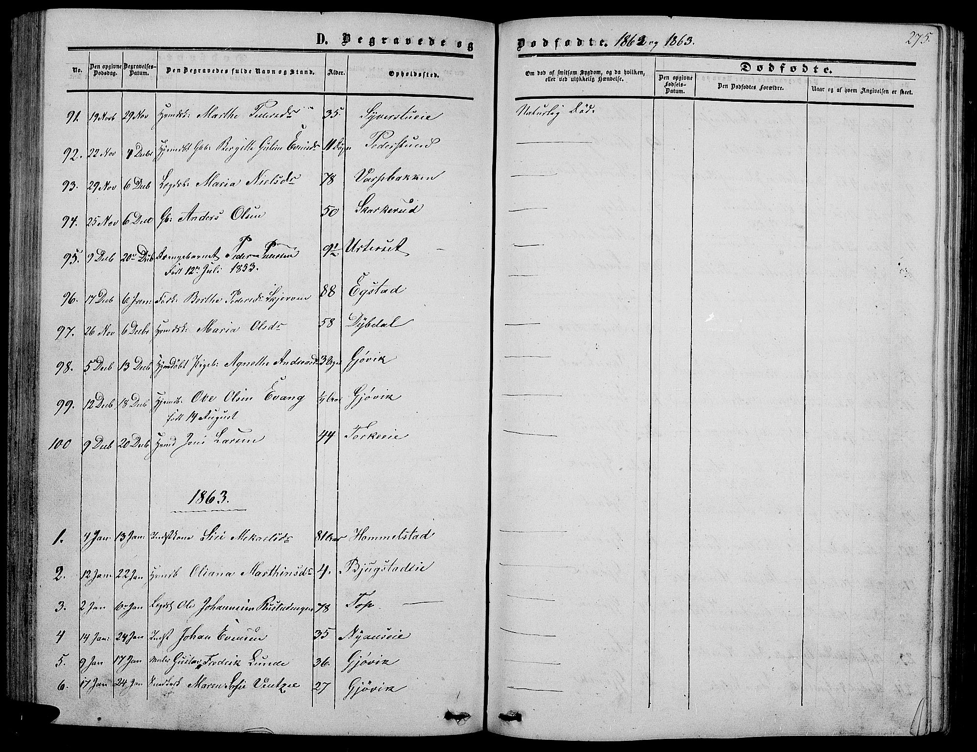 Vardal prestekontor, SAH/PREST-100/H/Ha/Hab/L0005: Parish register (copy) no. 5, 1854-1868, p. 275