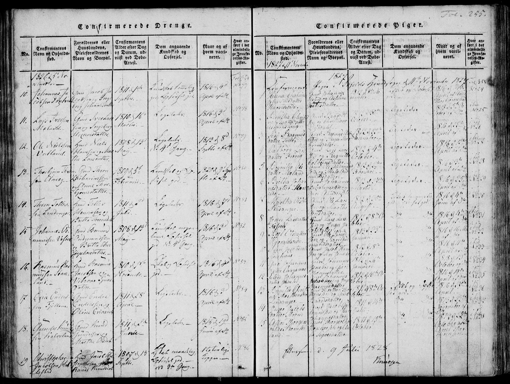 Skjold sokneprestkontor, SAST/A-101847/H/Ha/Haa/L0003: Parish register (official) no. A 3, 1815-1835, p. 255