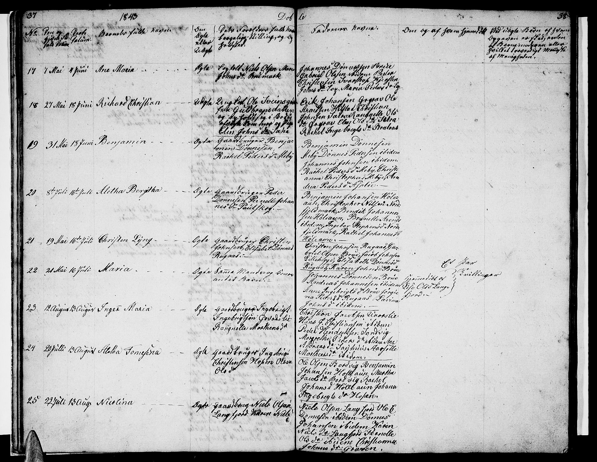 Ministerialprotokoller, klokkerbøker og fødselsregistre - Nordland, AV/SAT-A-1459/814/L0228: Parish register (copy) no. 814C01, 1838-1858, p. 37-38