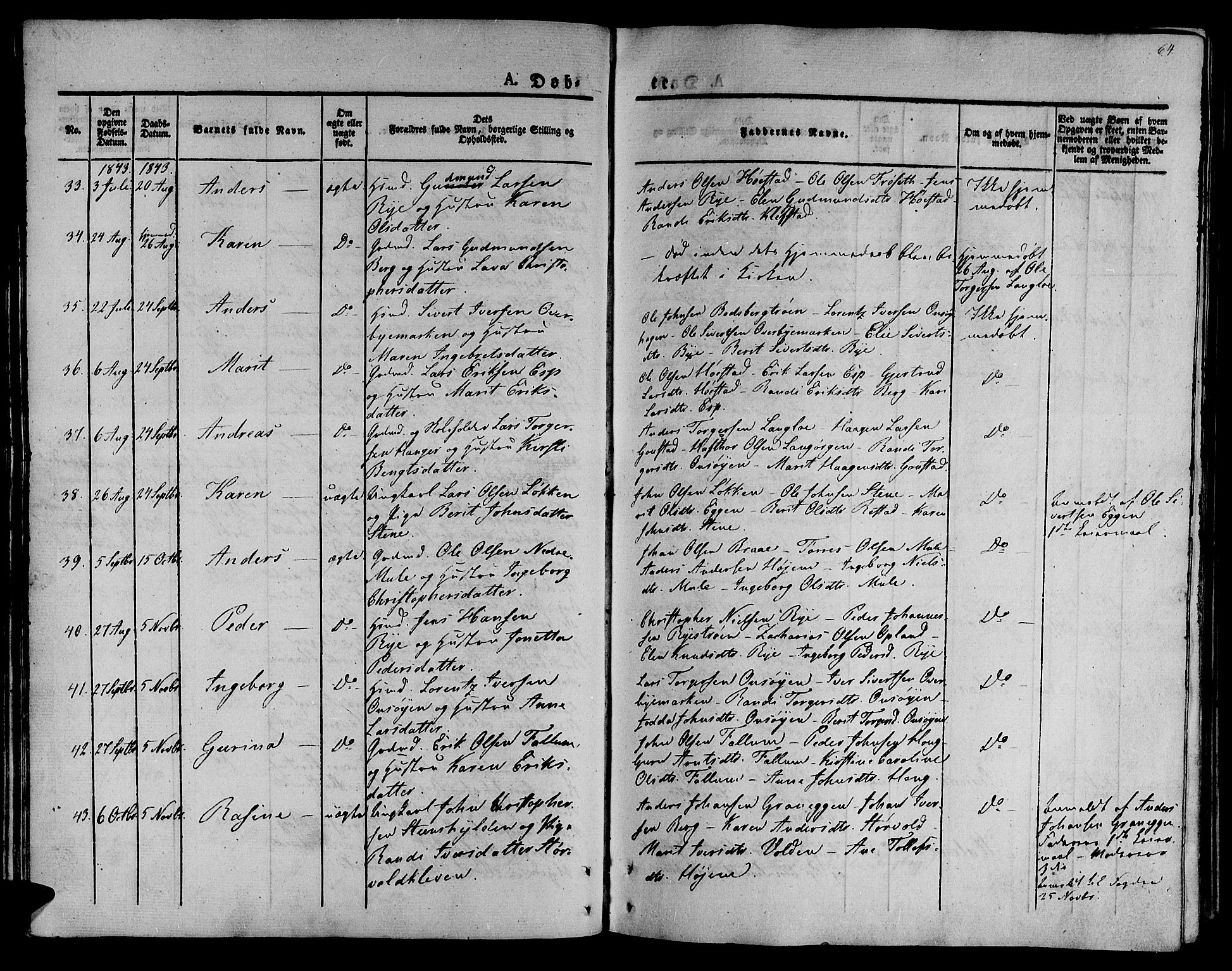 Ministerialprotokoller, klokkerbøker og fødselsregistre - Sør-Trøndelag, SAT/A-1456/612/L0374: Parish register (official) no. 612A07 /1, 1829-1845, p. 64