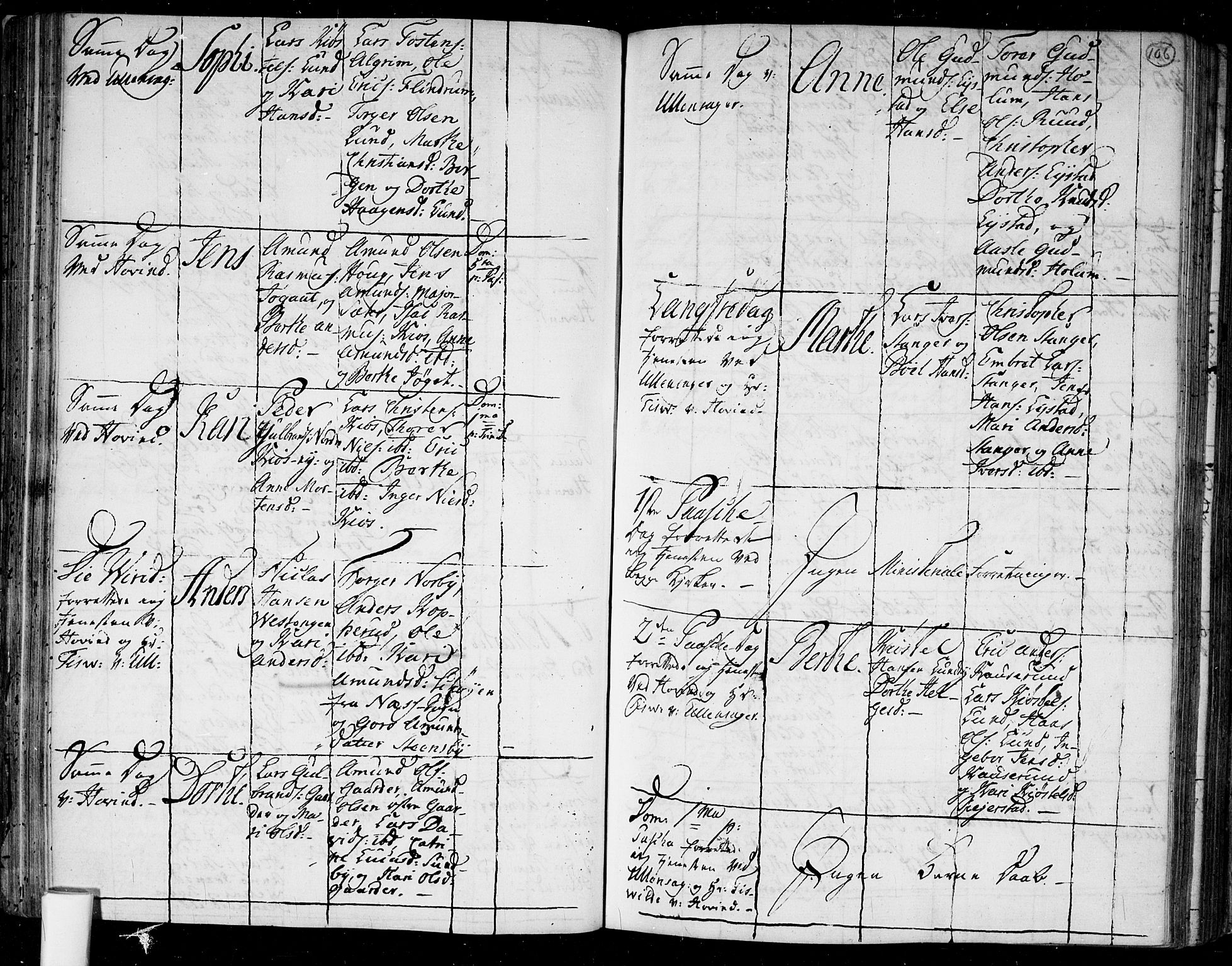 Ullensaker prestekontor Kirkebøker, SAO/A-10236a/F/Fa/L0006: Parish register (official) no. I 6, 1762-1785, p. 106