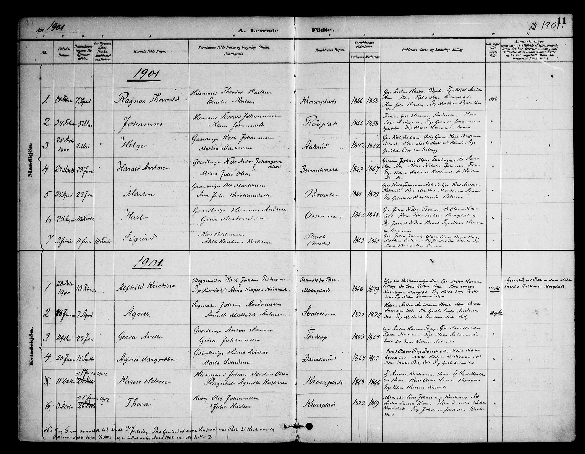 Ås prestekontor Kirkebøker, SAO/A-10894/F/Fc/L0002: Parish register (official) no. III 2, 1892-1924, p. 11