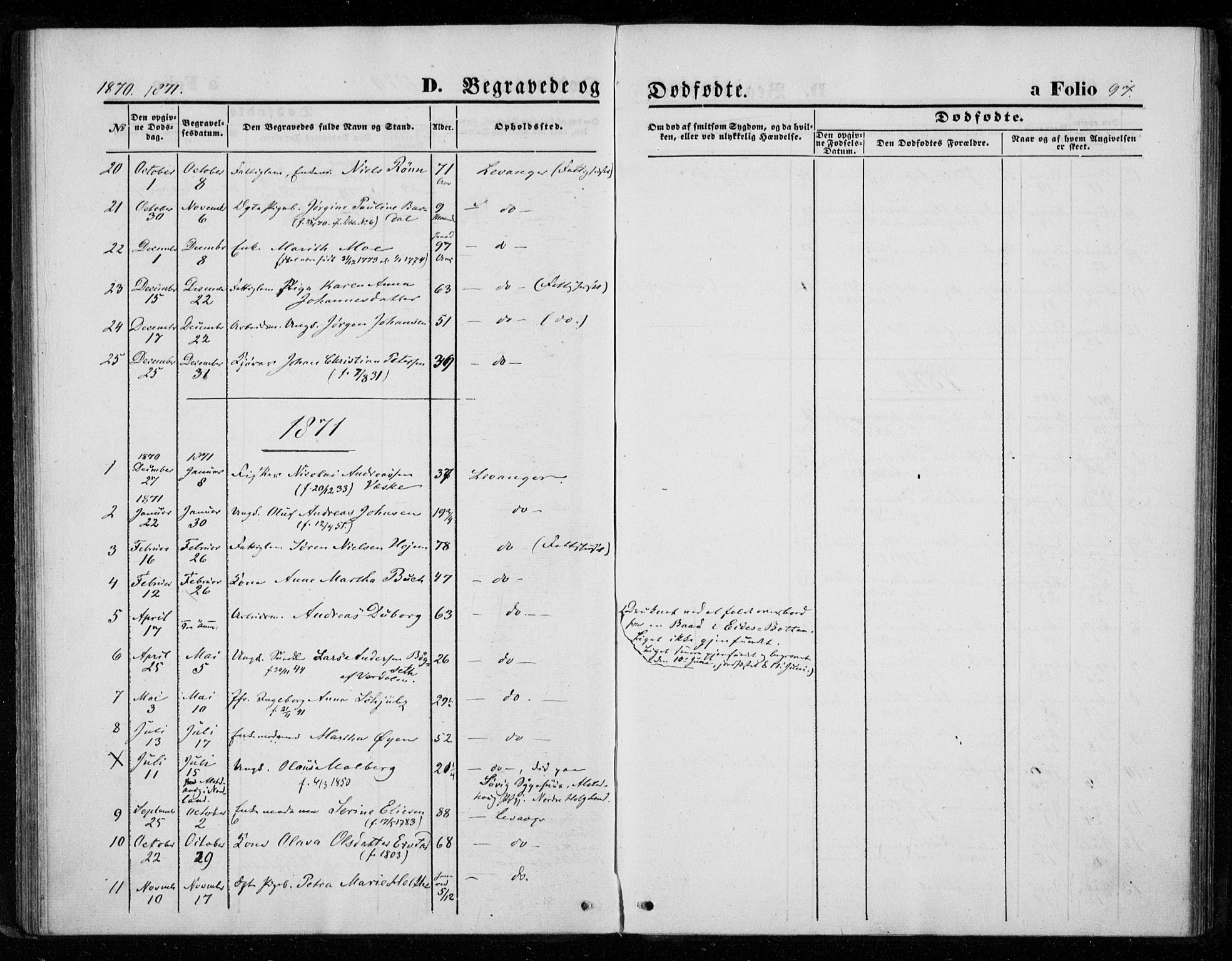 Ministerialprotokoller, klokkerbøker og fødselsregistre - Nord-Trøndelag, SAT/A-1458/720/L0186: Parish register (official) no. 720A03, 1864-1874, p. 97