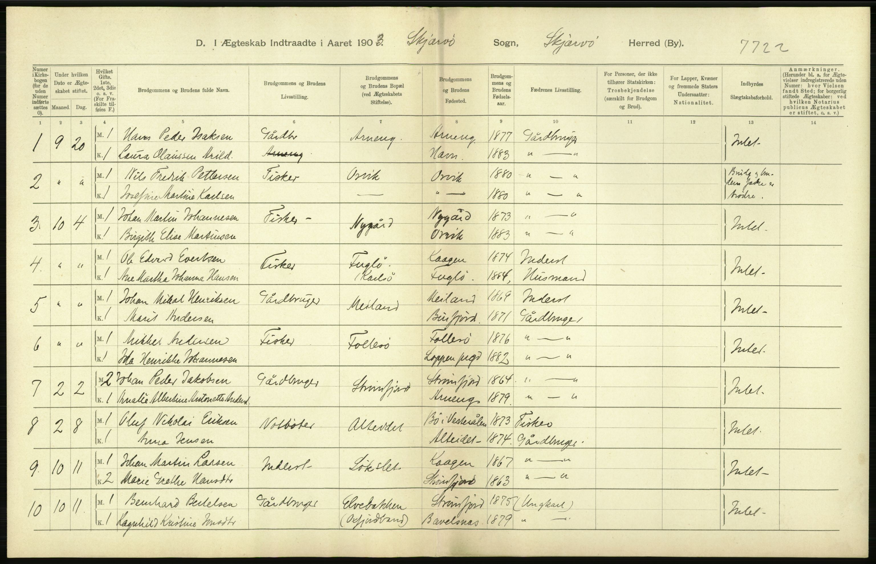 Statistisk sentralbyrå, Sosiodemografiske emner, Befolkning, AV/RA-S-2228/D/Df/Dfa/Dfaa/L0021: Tromsø amt: Fødte, gifte, døde., 1903, p. 304