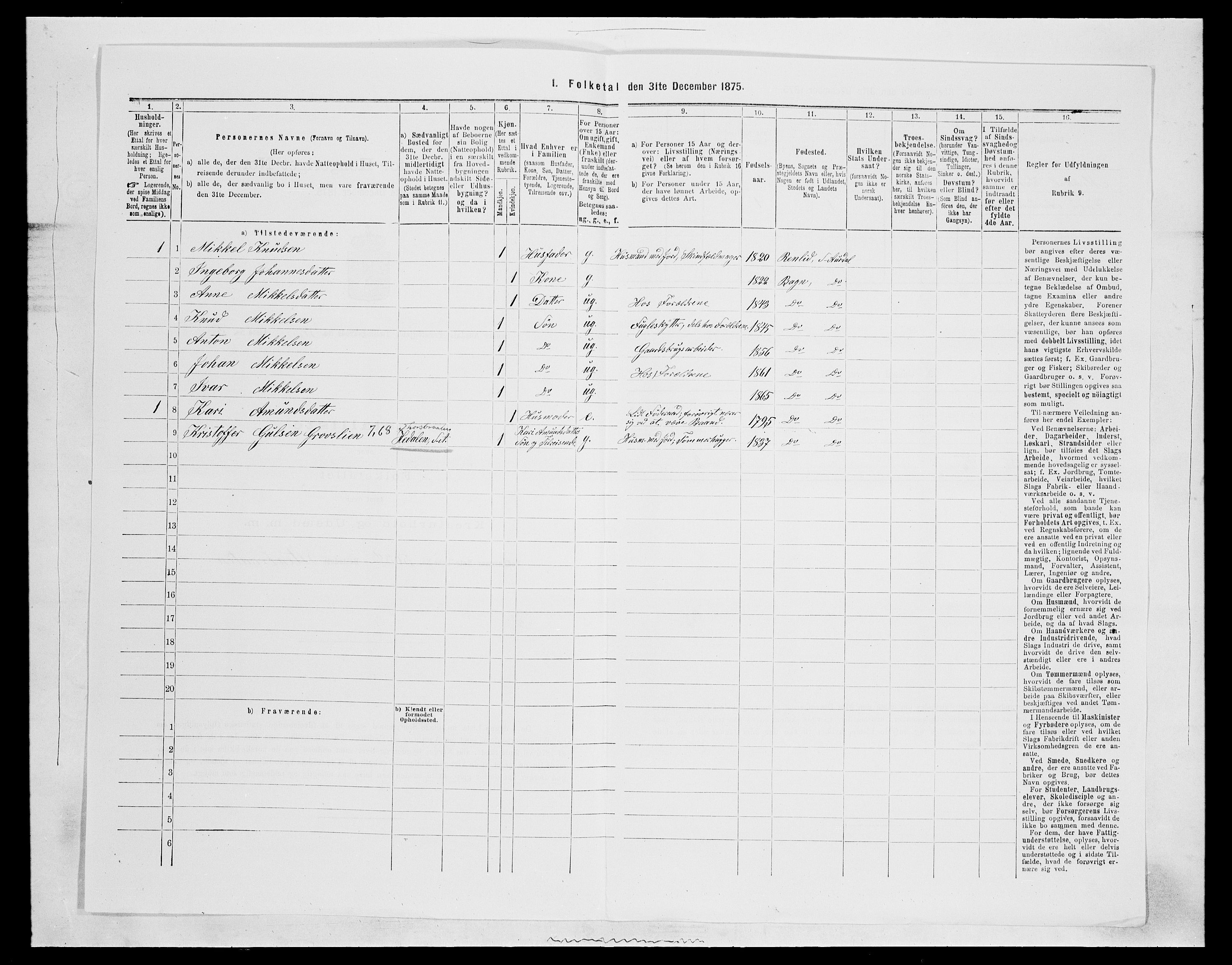 SAH, 1875 census for 0540P Sør-Aurdal, 1875, p. 750