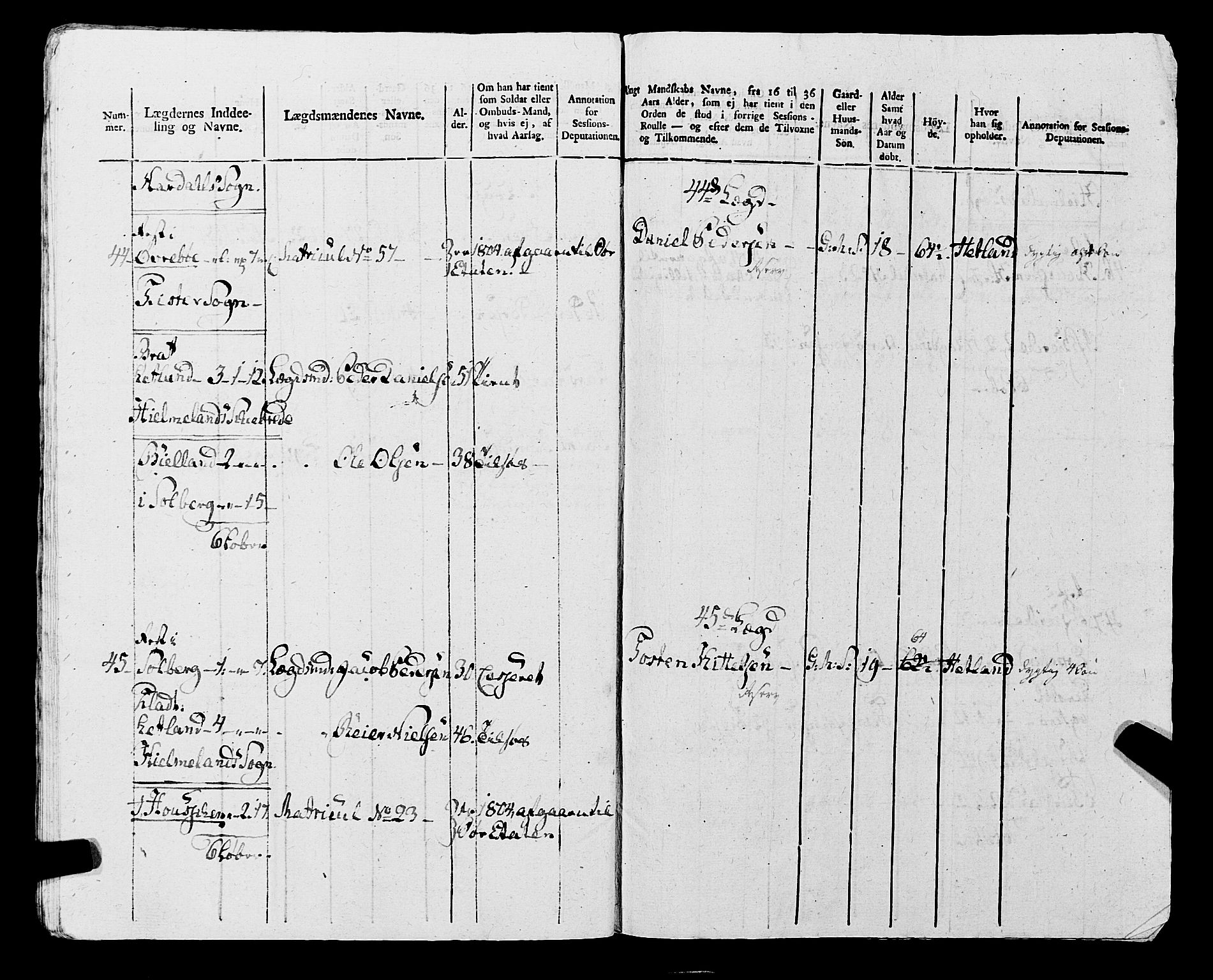 Fylkesmannen i Rogaland, AV/SAST-A-101928/99/3/325/325CA, 1655-1832, p. 9358