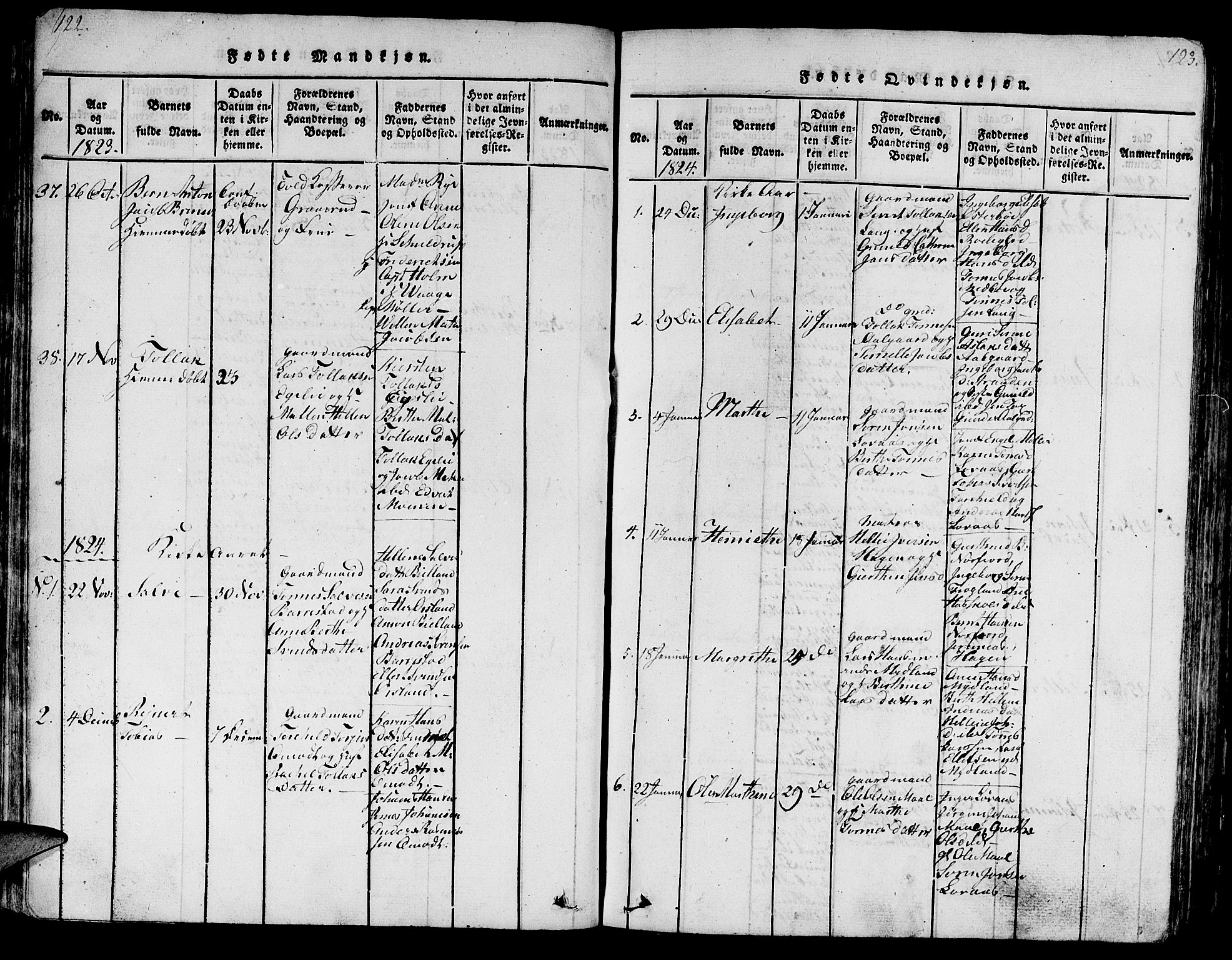 Sokndal sokneprestkontor, SAST/A-101808: Parish register (copy) no. B 1, 1815-1848, p. 122-123