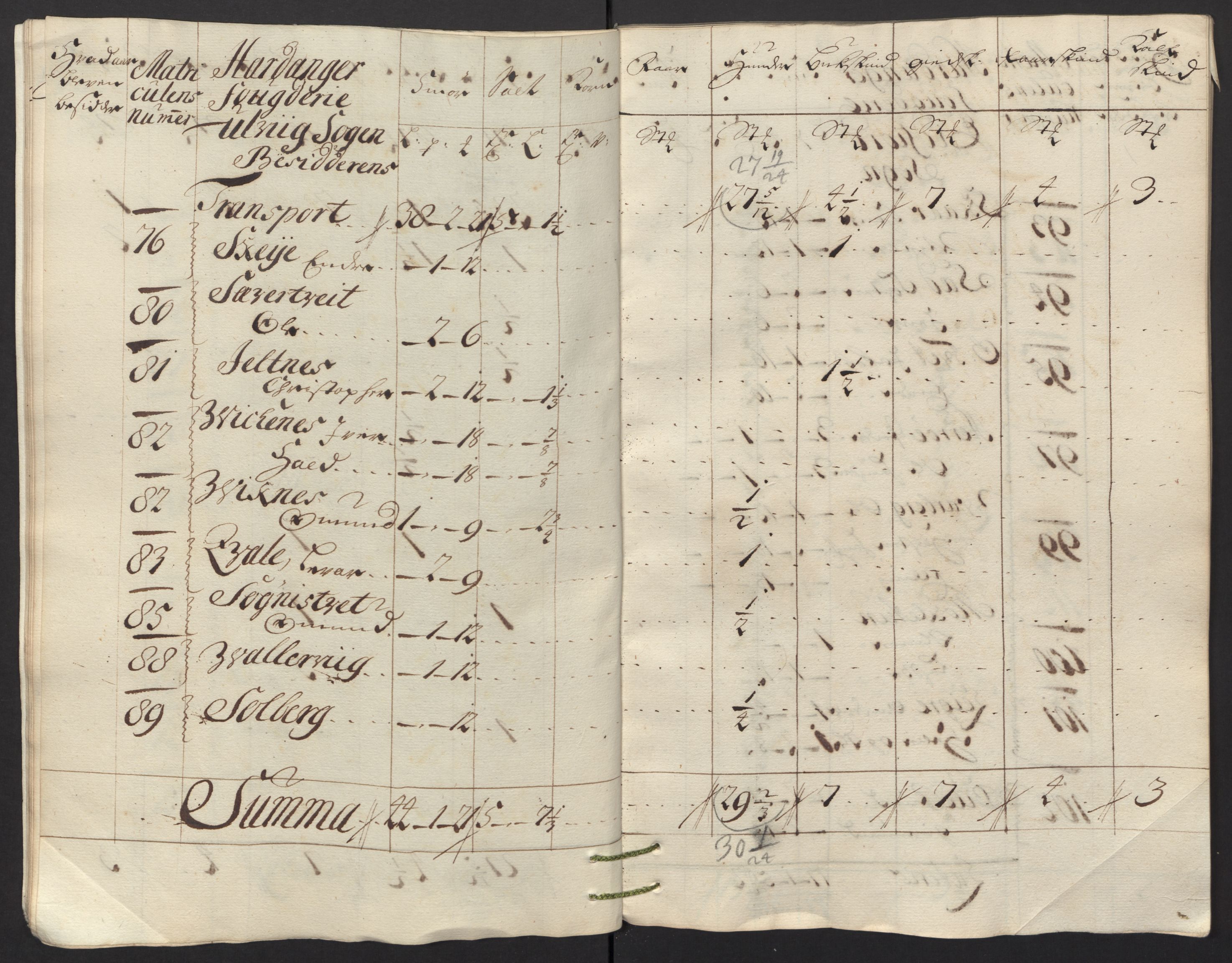 Rentekammeret inntil 1814, Reviderte regnskaper, Fogderegnskap, AV/RA-EA-4092/R48/L2991: Fogderegnskap Sunnhordland og Hardanger, 1715, p. 430