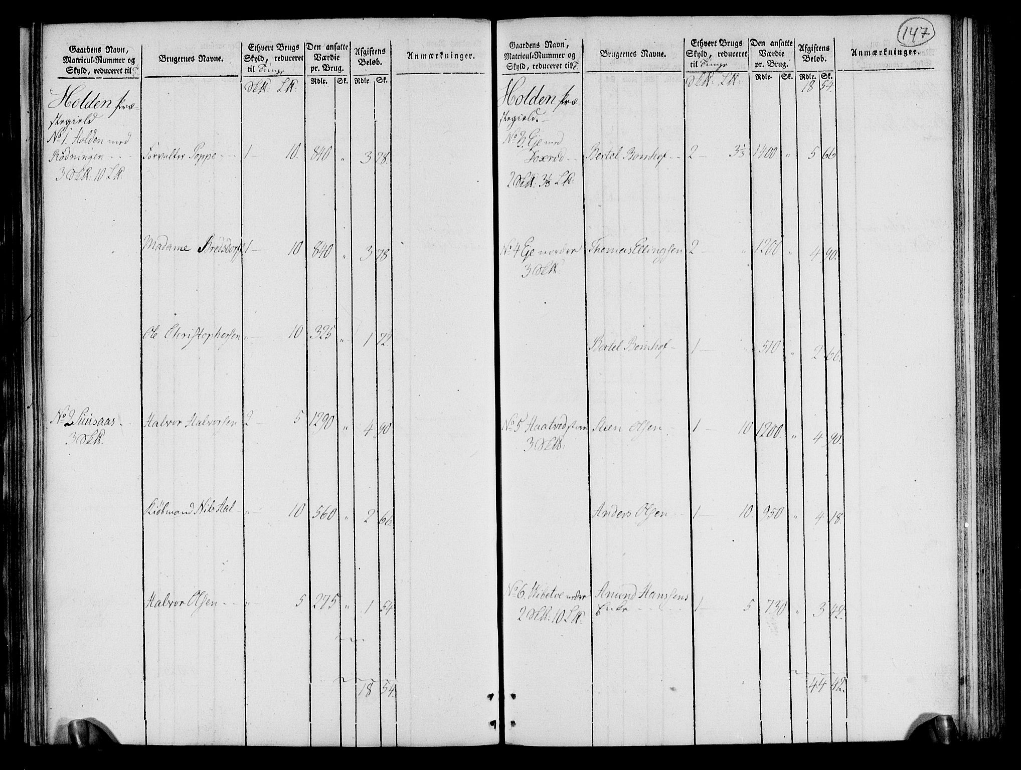 Rentekammeret inntil 1814, Realistisk ordnet avdeling, AV/RA-EA-4070/N/Ne/Nea/L0072: Nedre Telemarken og Bamble fogderi. Oppebørselsregister, 1803, p. 152