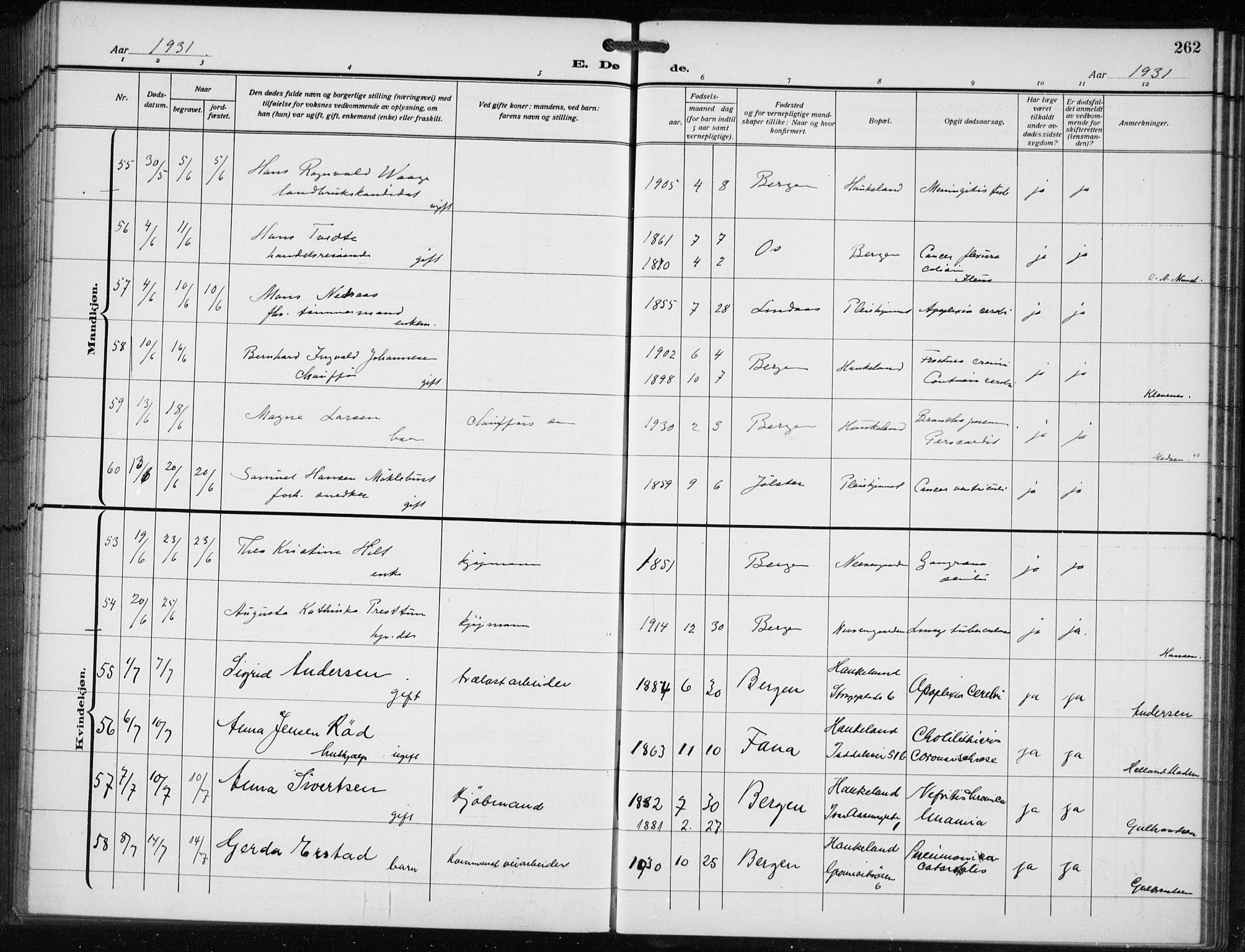 Bergen kommunale pleiehjem - stiftelsespresten, AV/SAB-A-100281: Parish register (official) no. A 7, 1921-1932, p. 262