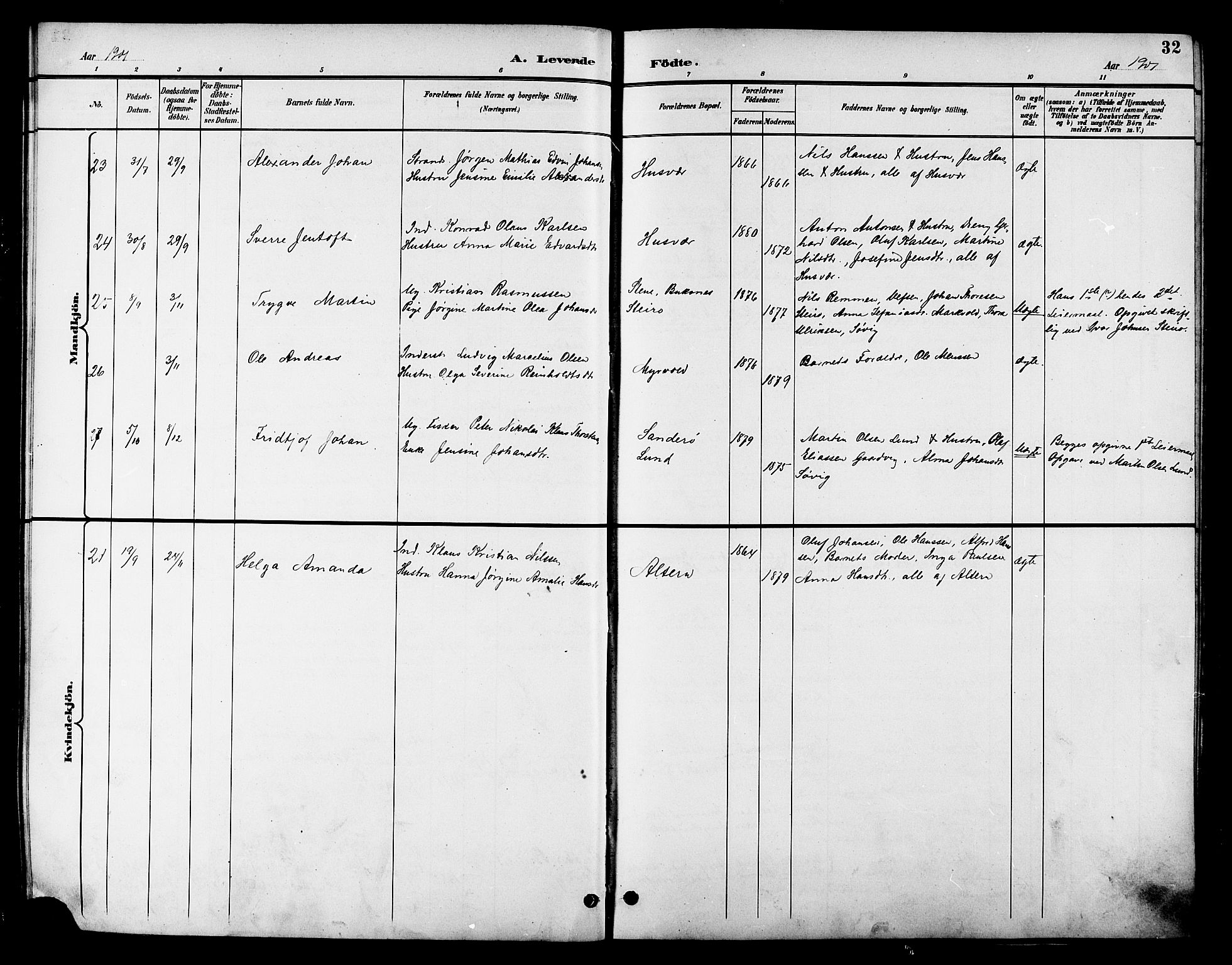 Ministerialprotokoller, klokkerbøker og fødselsregistre - Nordland, AV/SAT-A-1459/830/L0463: Parish register (copy) no. 830C05, 1895-1906, p. 32