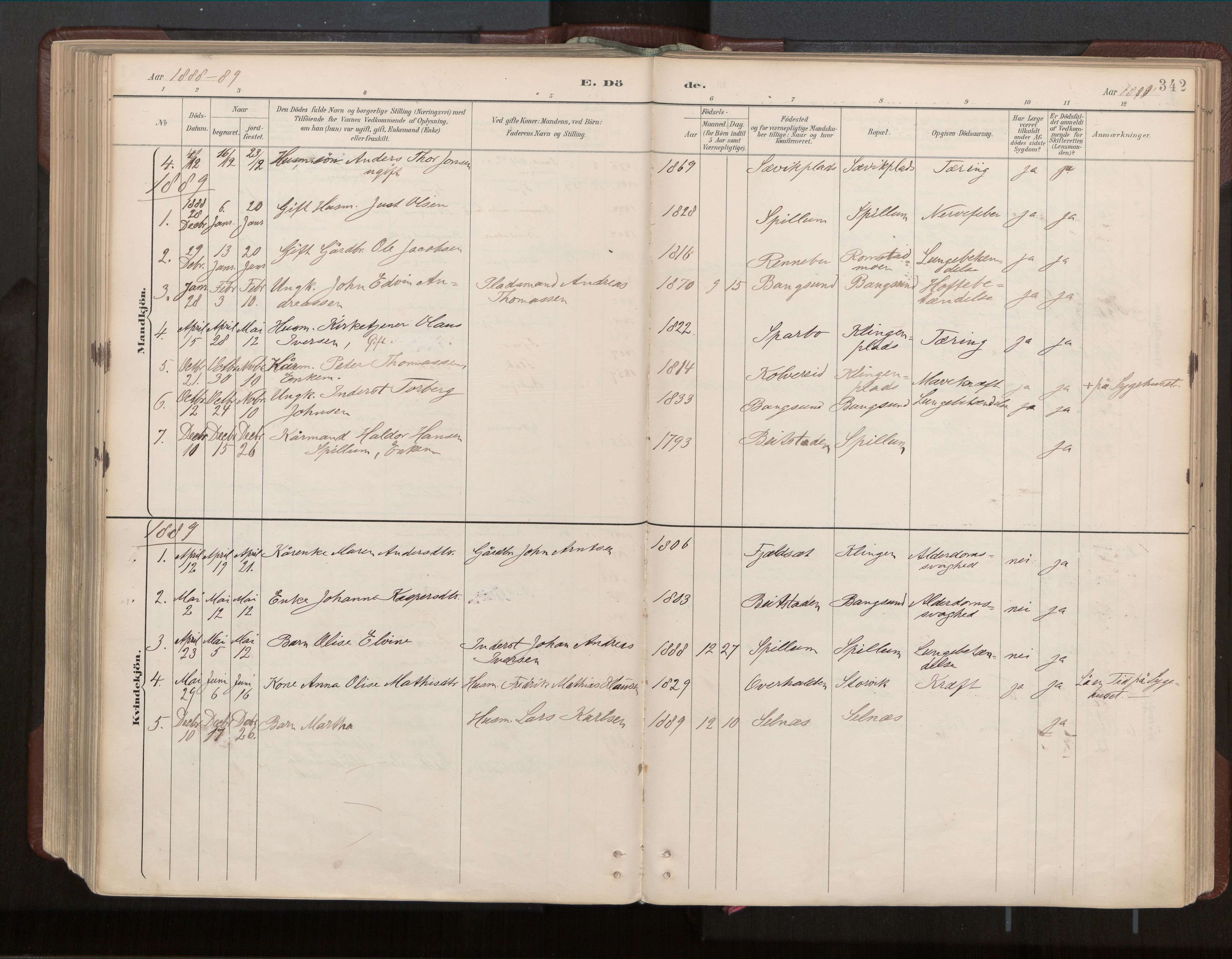 Ministerialprotokoller, klokkerbøker og fødselsregistre - Nord-Trøndelag, SAT/A-1458/770/L0589: Parish register (official) no. 770A03, 1887-1929, p. 342