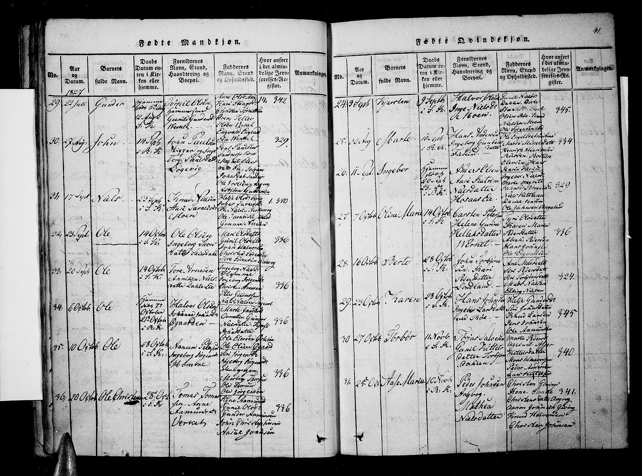 Søndeled sokneprestkontor, SAK/1111-0038/F/Fa/L0001: Parish register (official) no. A 1, 1816-1838, p. 41