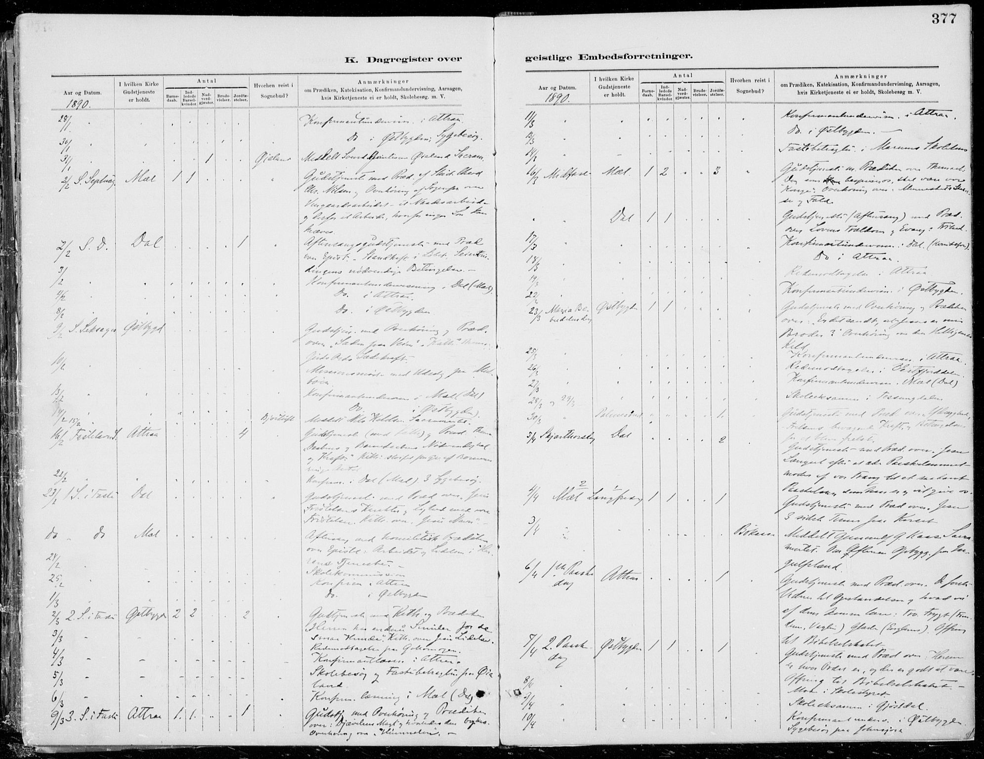 Tinn kirkebøker, AV/SAKO-A-308/F/Fa/L0007: Parish register (official) no. I 7, 1878-1922, p. 377