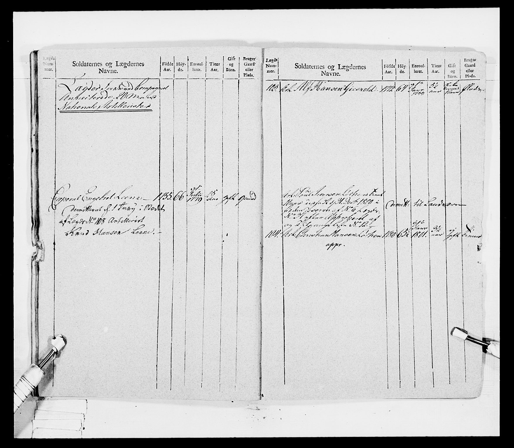 Generalitets- og kommissariatskollegiet, Det kongelige norske kommissariatskollegium, AV/RA-EA-5420/E/Eh/L0041: 1. Akershusiske nasjonale infanteriregiment, 1804-1808, p. 79