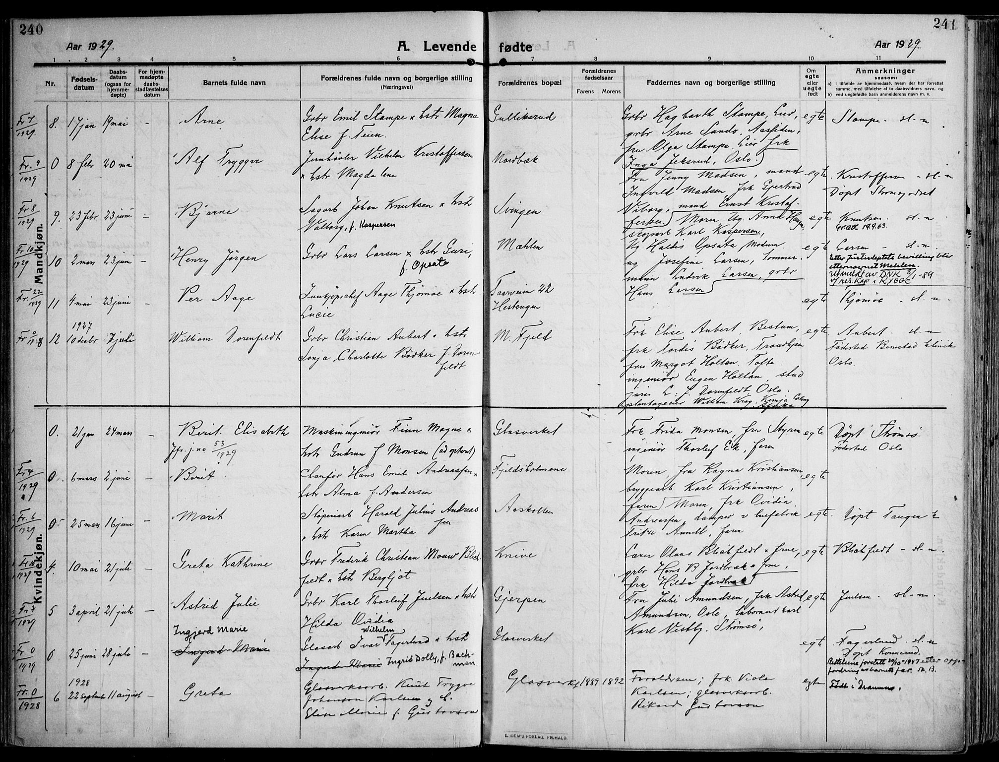 Skoger kirkebøker, AV/SAKO-A-59/F/Fa/L0007: Parish register (official) no. I 7, 1911-1936, p. 240-241