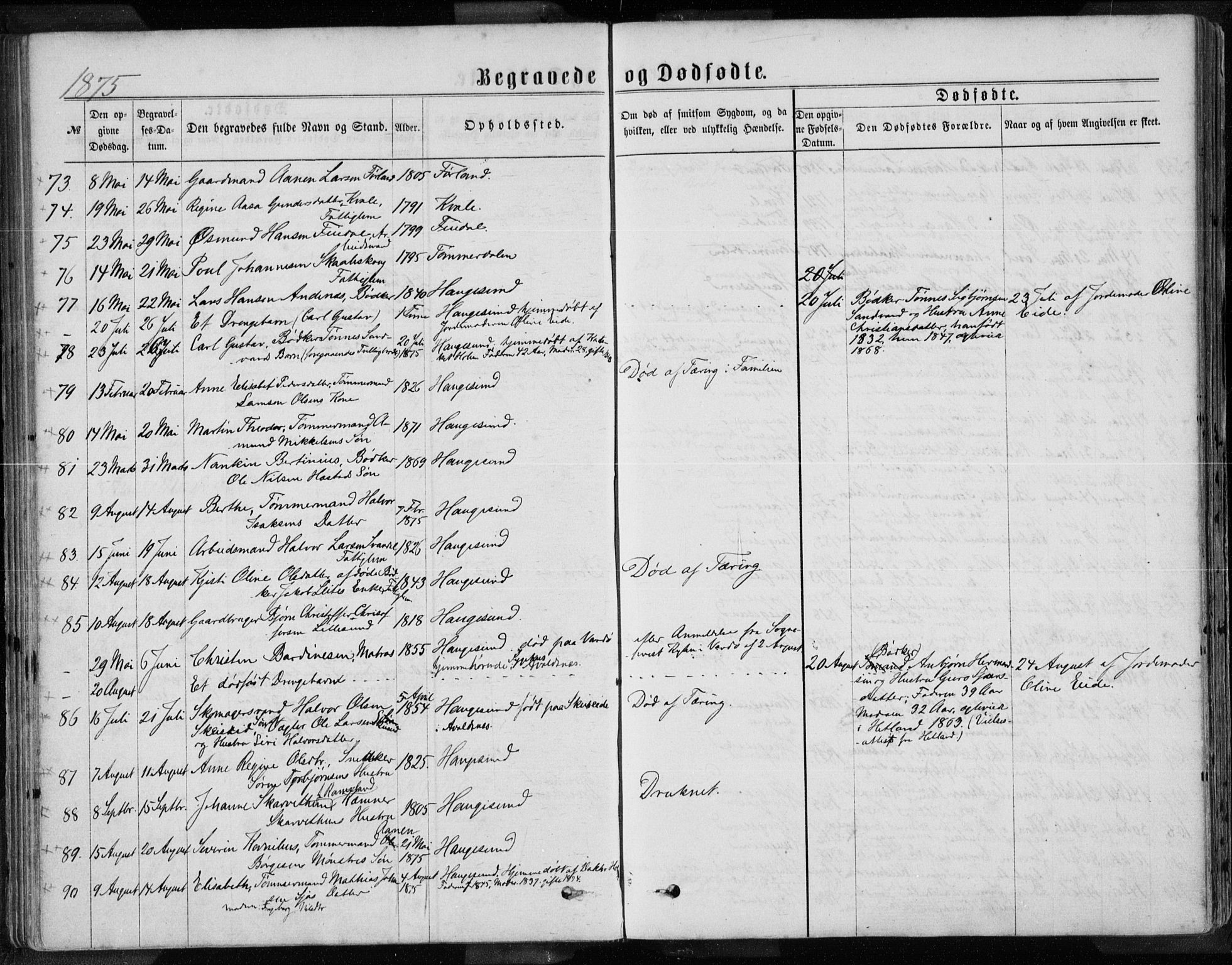 Torvastad sokneprestkontor, AV/SAST-A -101857/H/Ha/Haa/L0013: Parish register (official) no. A 12.2, 1867-1877