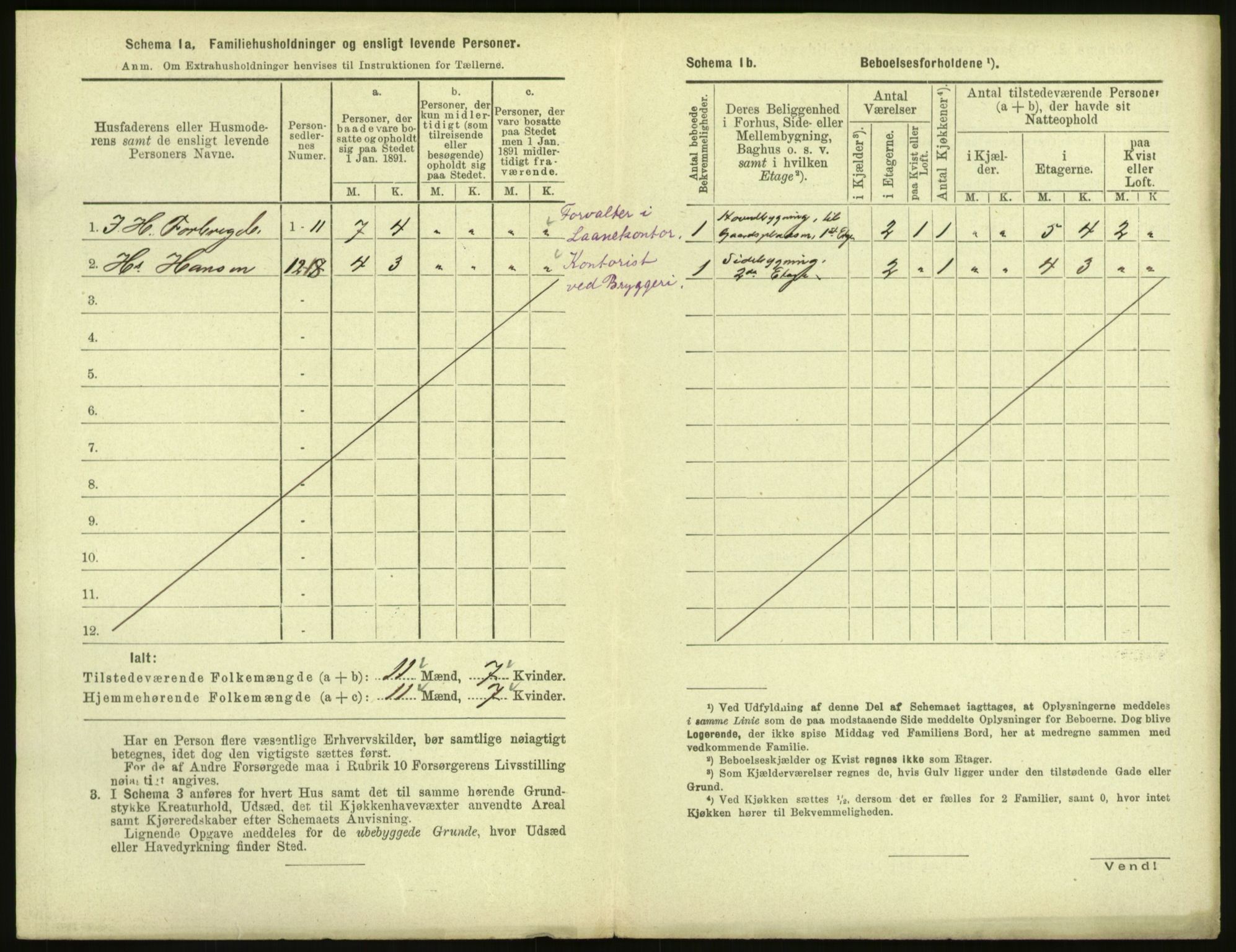 RA, 1891 census for 1601 Trondheim, 1891, p. 257