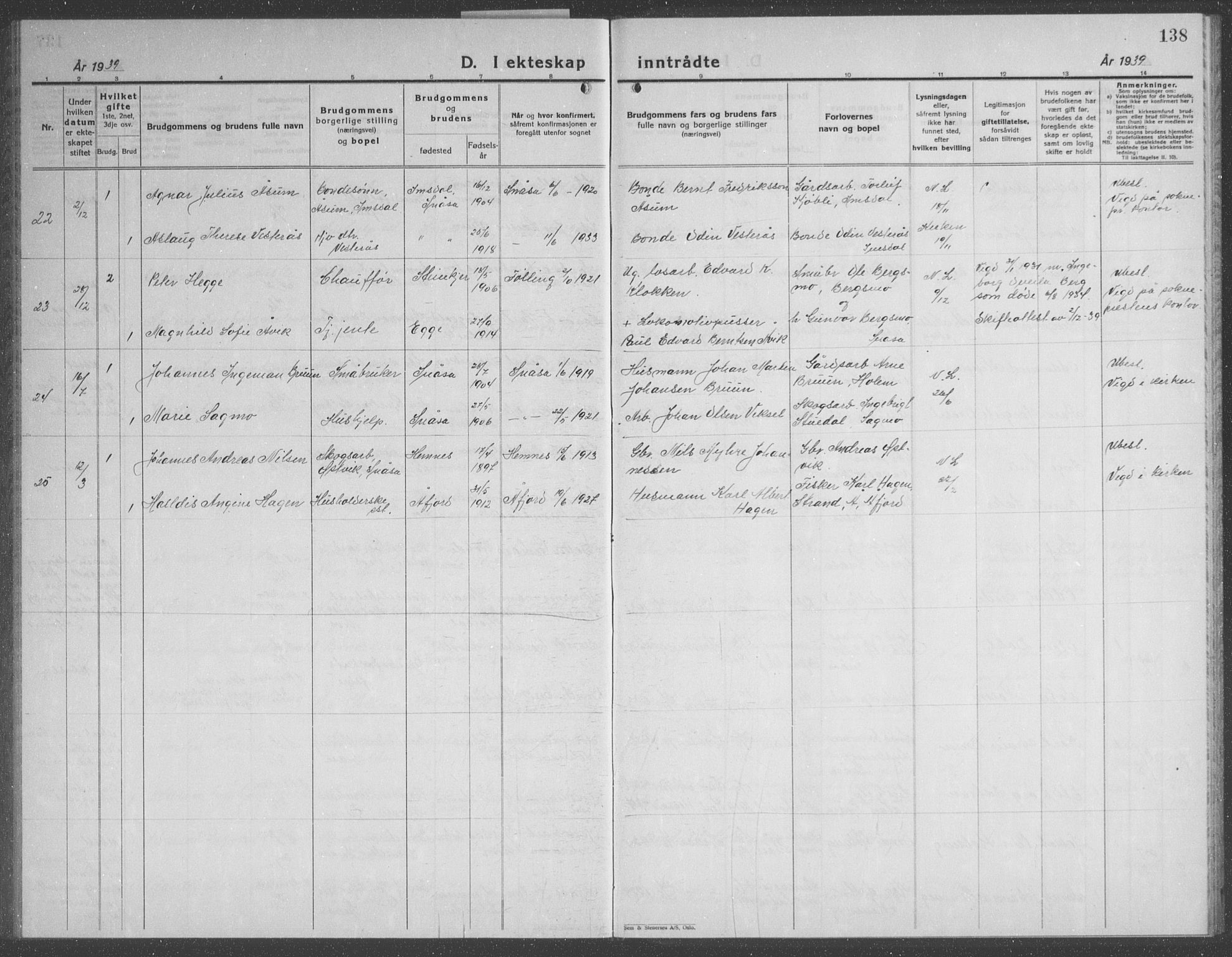 Ministerialprotokoller, klokkerbøker og fødselsregistre - Nord-Trøndelag, AV/SAT-A-1458/749/L0481: Parish register (copy) no. 749C03, 1933-1945, p. 138