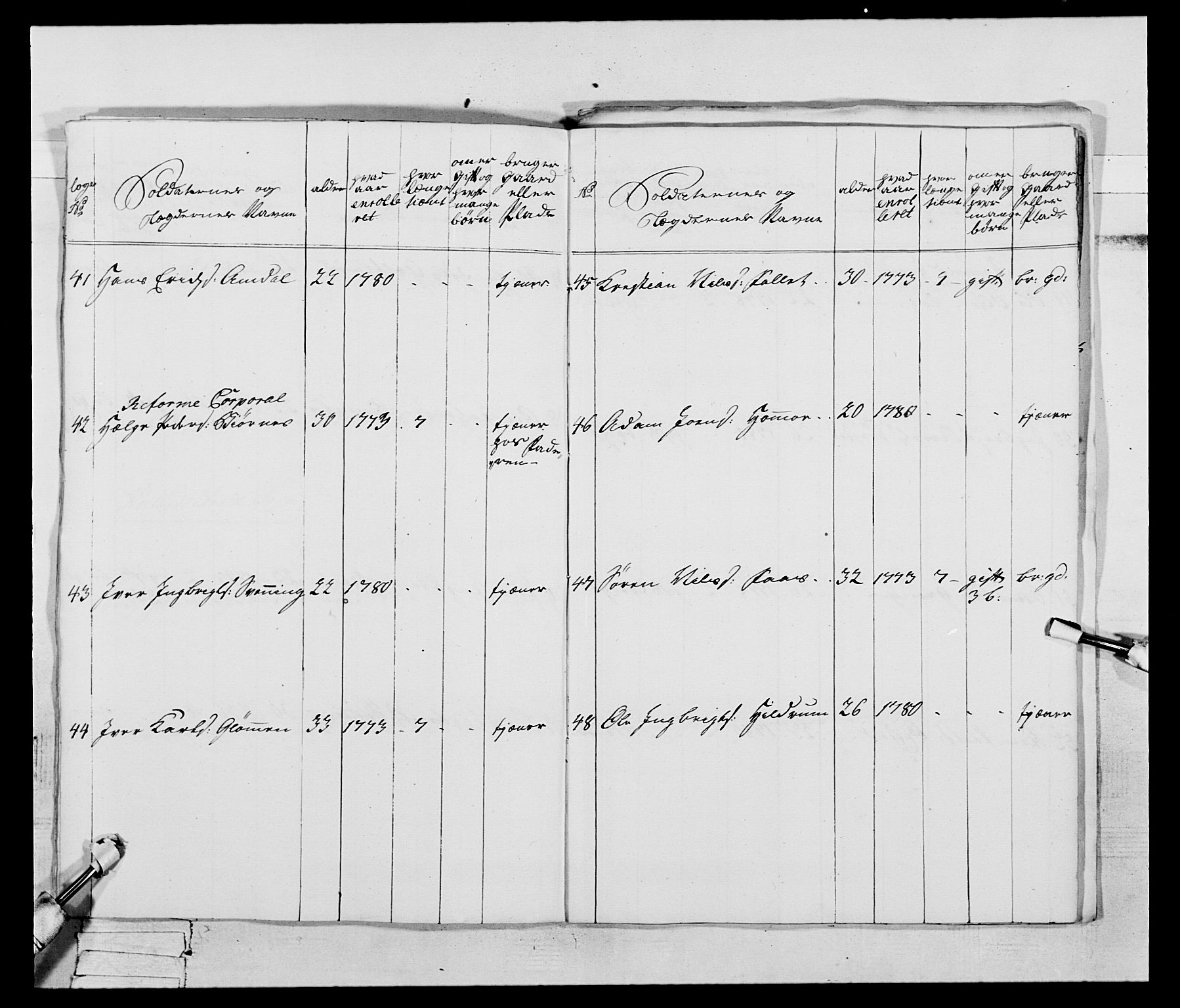 Generalitets- og kommissariatskollegiet, Det kongelige norske kommissariatskollegium, AV/RA-EA-5420/E/Eh/L0074: 1. Trondheimske nasjonale infanteriregiment, 1780-1787, p. 238