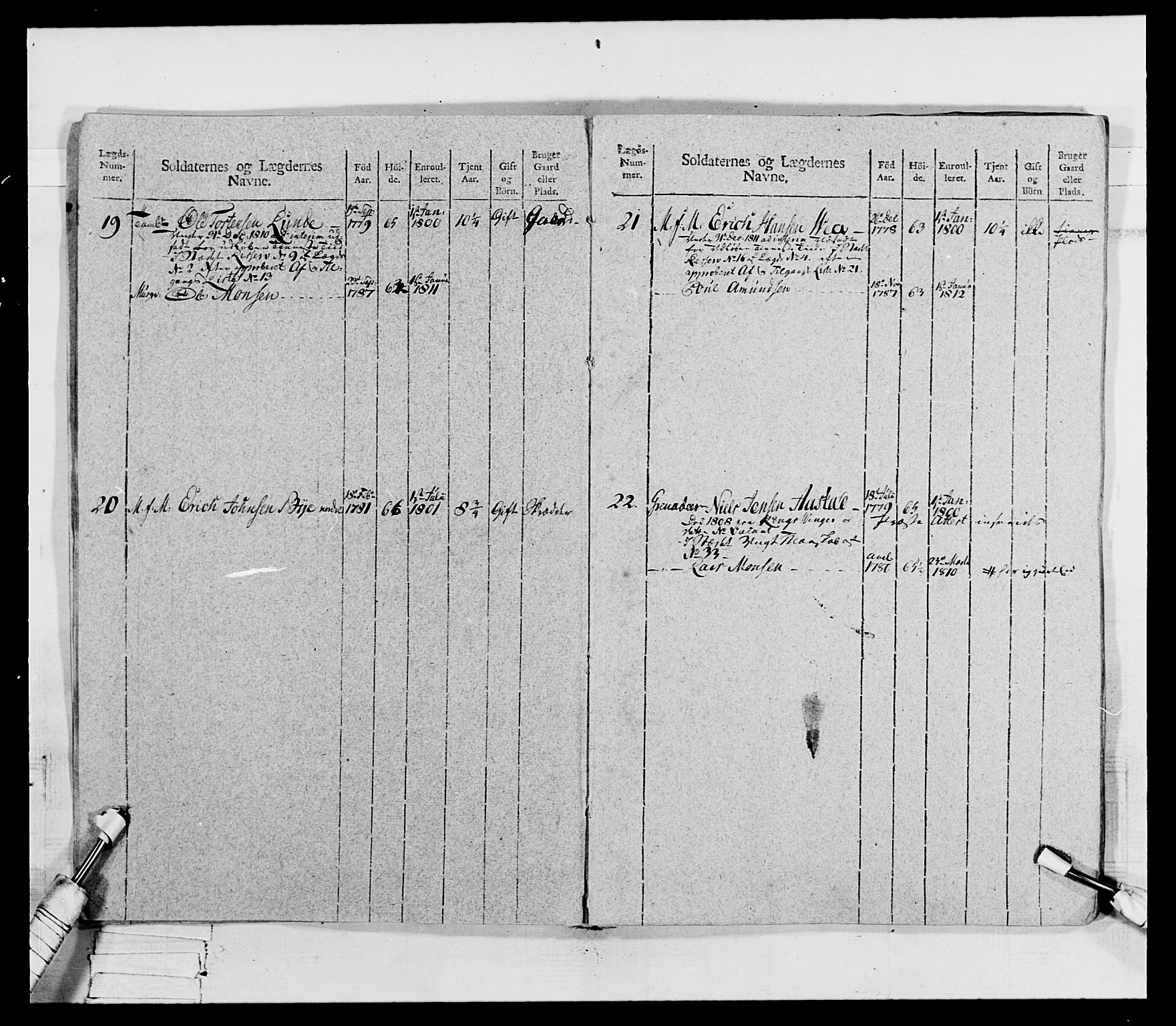 Generalitets- og kommissariatskollegiet, Det kongelige norske kommissariatskollegium, AV/RA-EA-5420/E/Eh/L0069: Opplandske gevorbne infanteriregiment, 1810-1818, p. 15