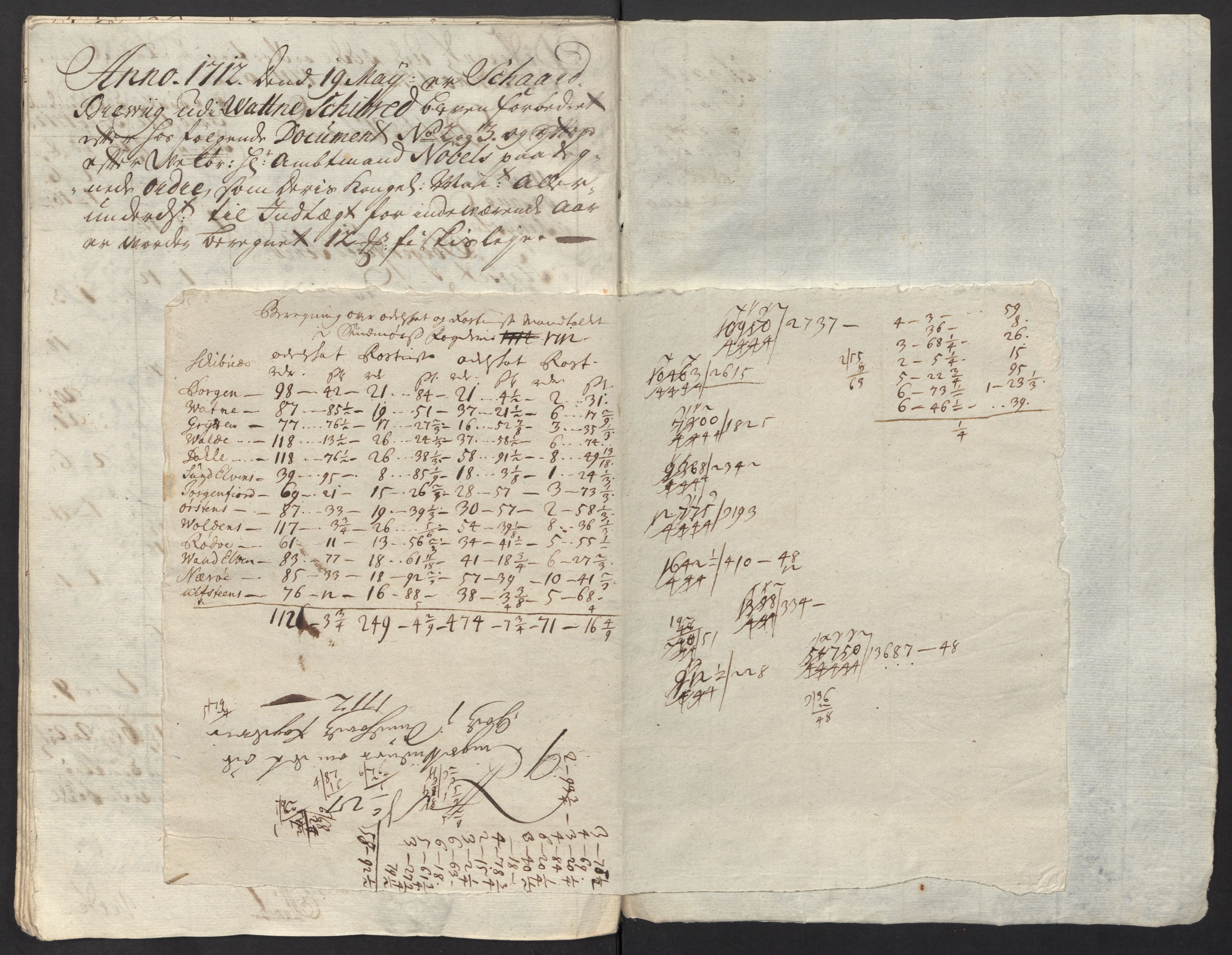 Rentekammeret inntil 1814, Reviderte regnskaper, Fogderegnskap, AV/RA-EA-4092/R54/L3565: Fogderegnskap Sunnmøre, 1712-1713, p. 88