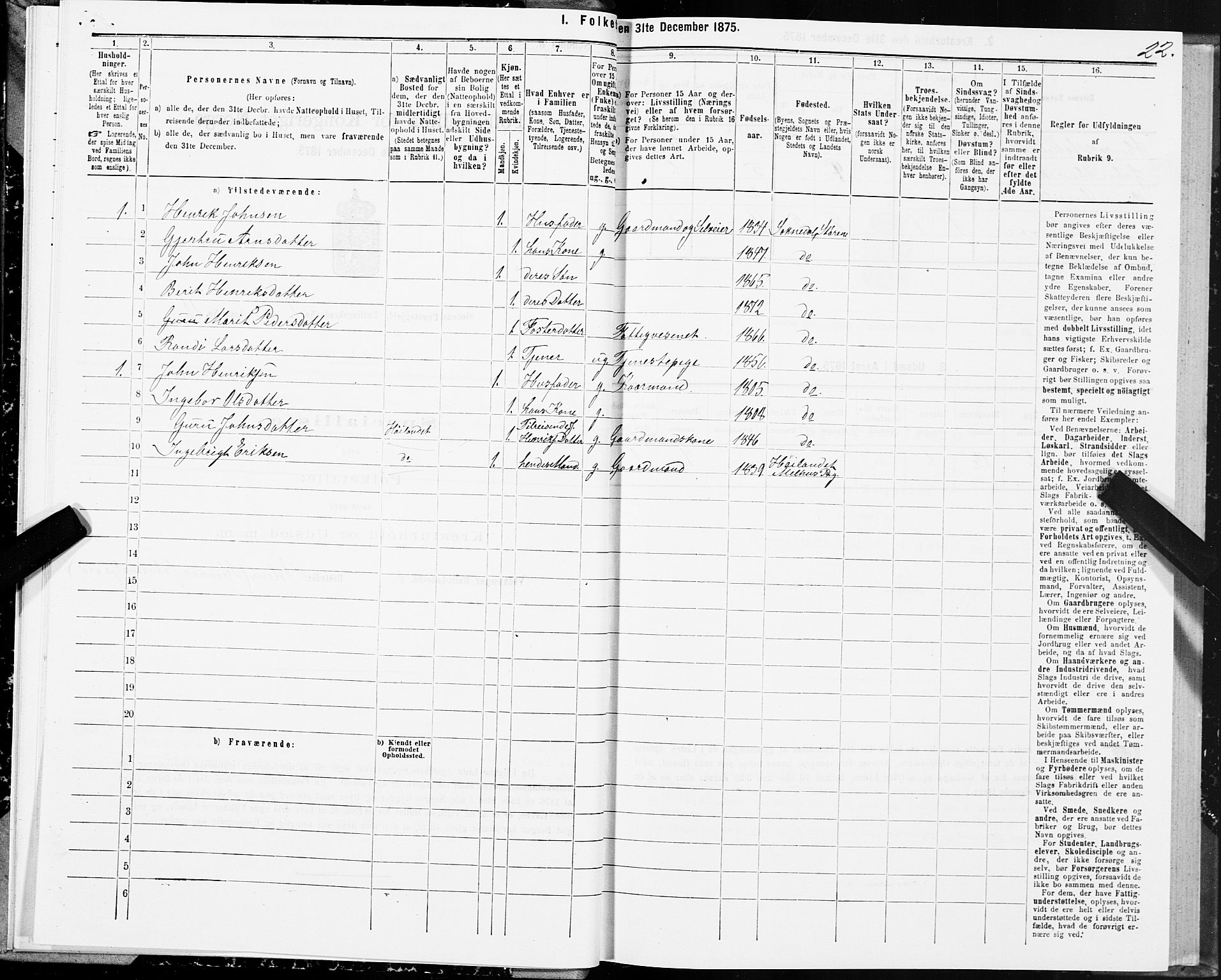 SAT, 1875 census for 1648P Støren, 1875, p. 7022