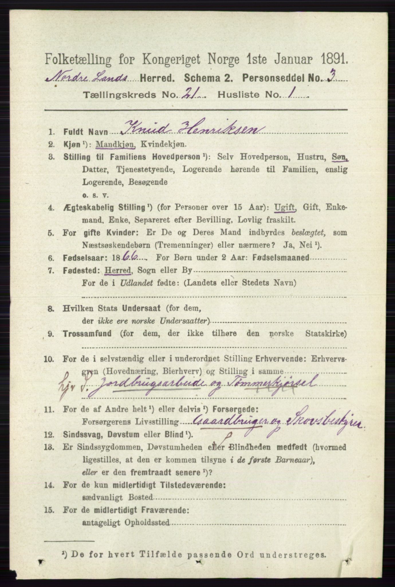 RA, 1891 census for 0538 Nordre Land, 1891, p. 5270