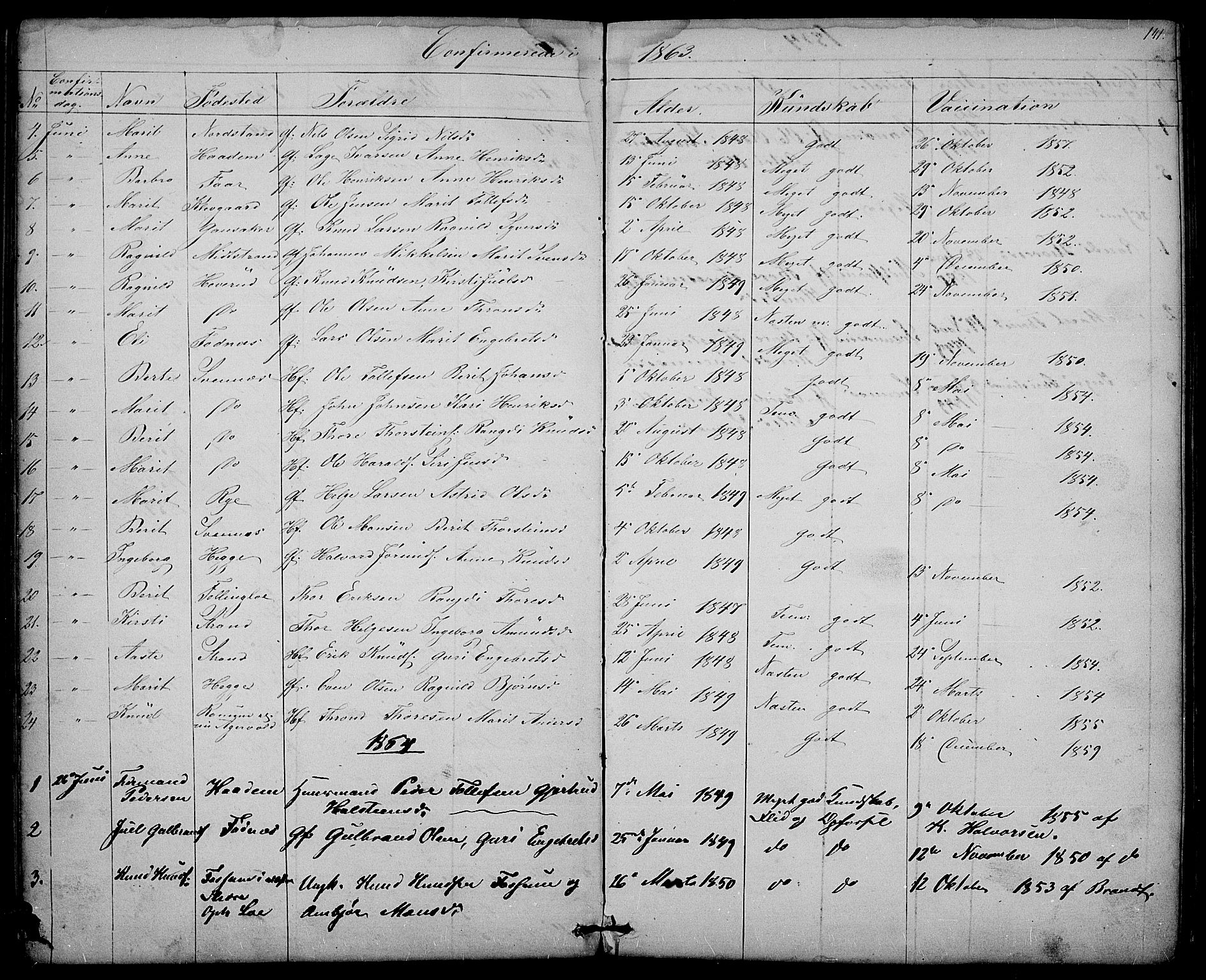 Nord-Aurdal prestekontor, SAH/PREST-132/H/Ha/Hab/L0003: Parish register (copy) no. 3, 1842-1882, p. 141