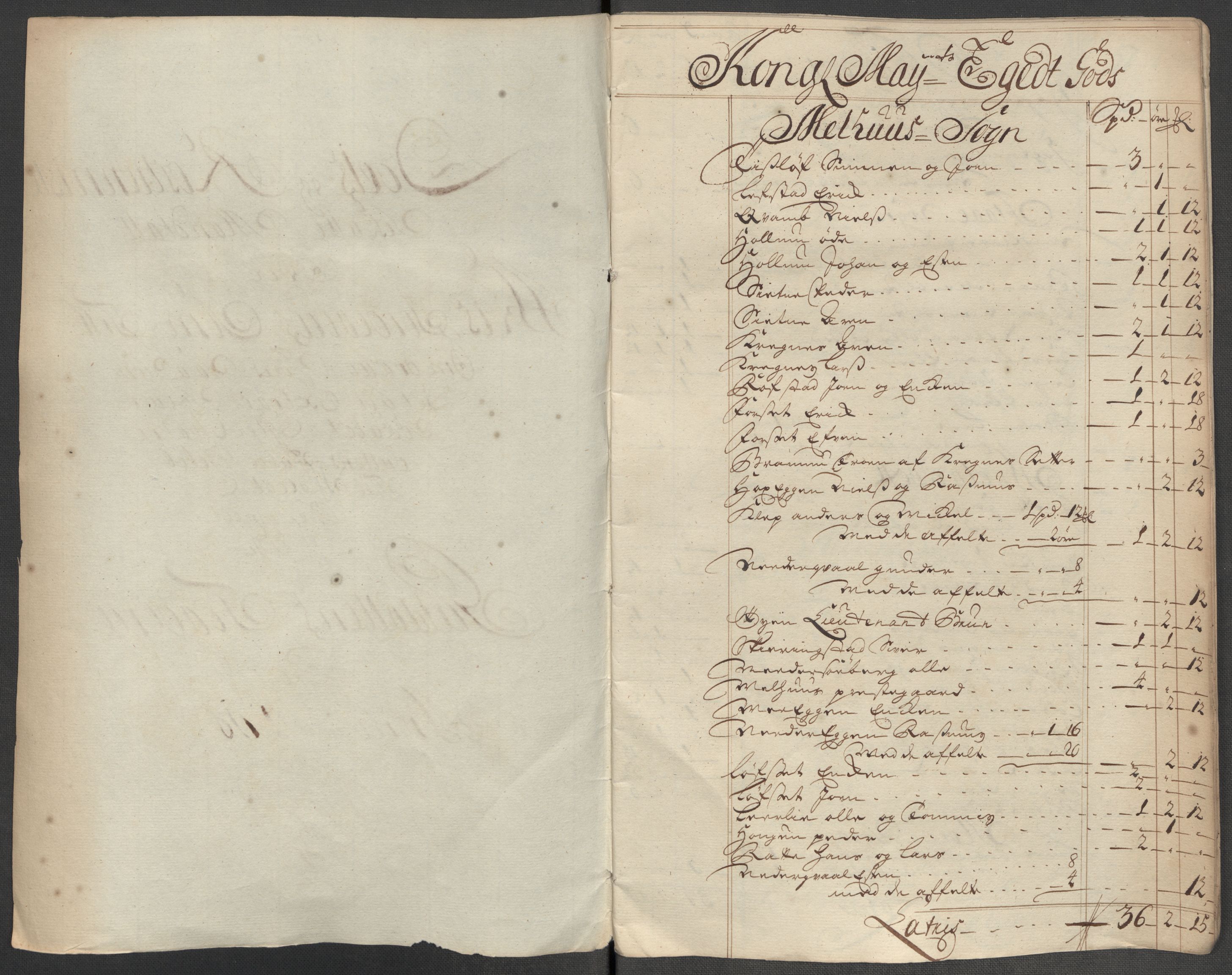 Rentekammeret inntil 1814, Reviderte regnskaper, Fogderegnskap, AV/RA-EA-4092/R60/L3972: Fogderegnskap Orkdal og Gauldal, 1718, p. 284