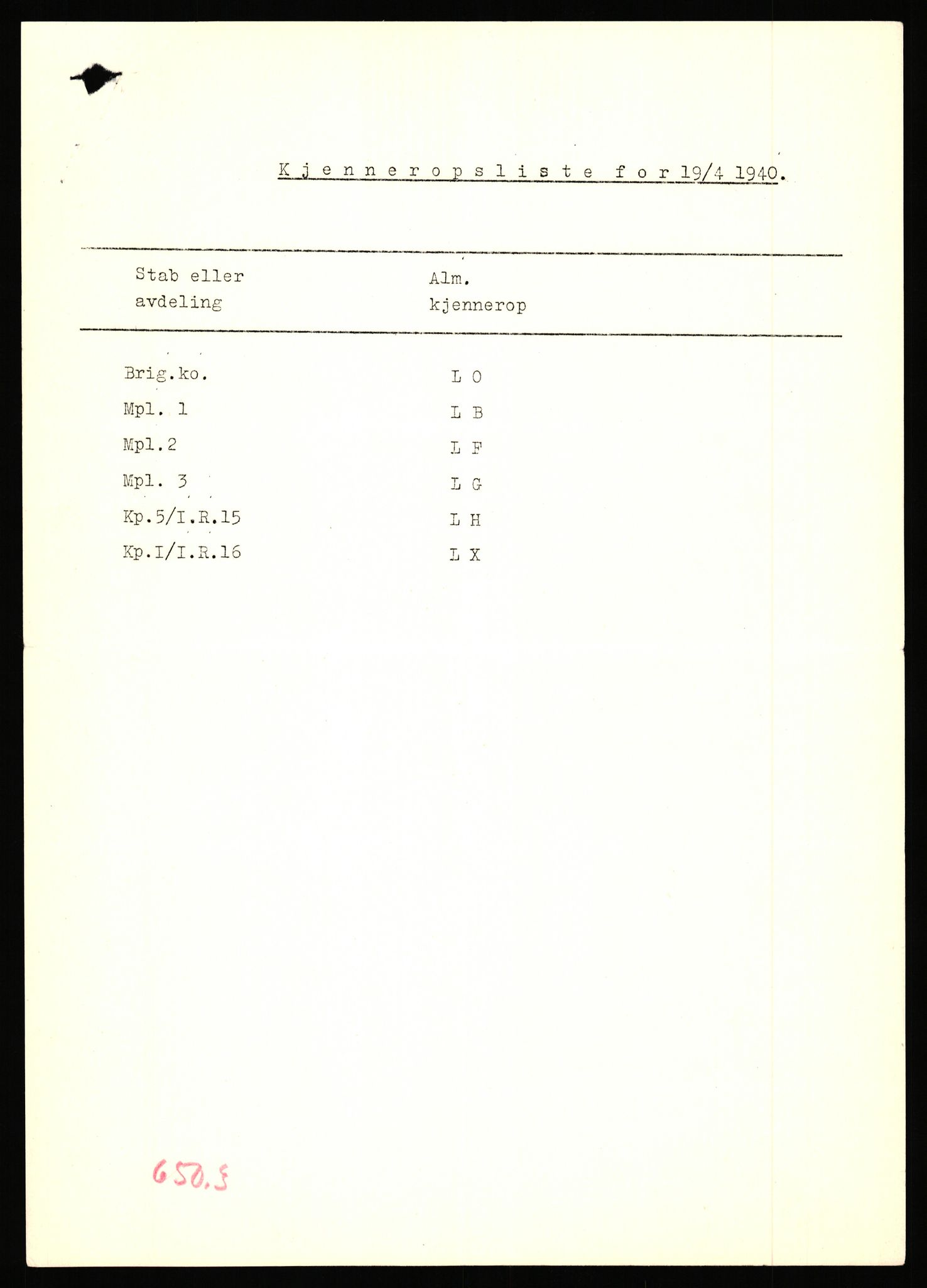 Forsvaret, Forsvarets krigshistoriske avdeling, AV/RA-RAFA-2017/Y/Yb/L0154: II-C-11-650-657  -  6. Divisjon, 1940, p. 458