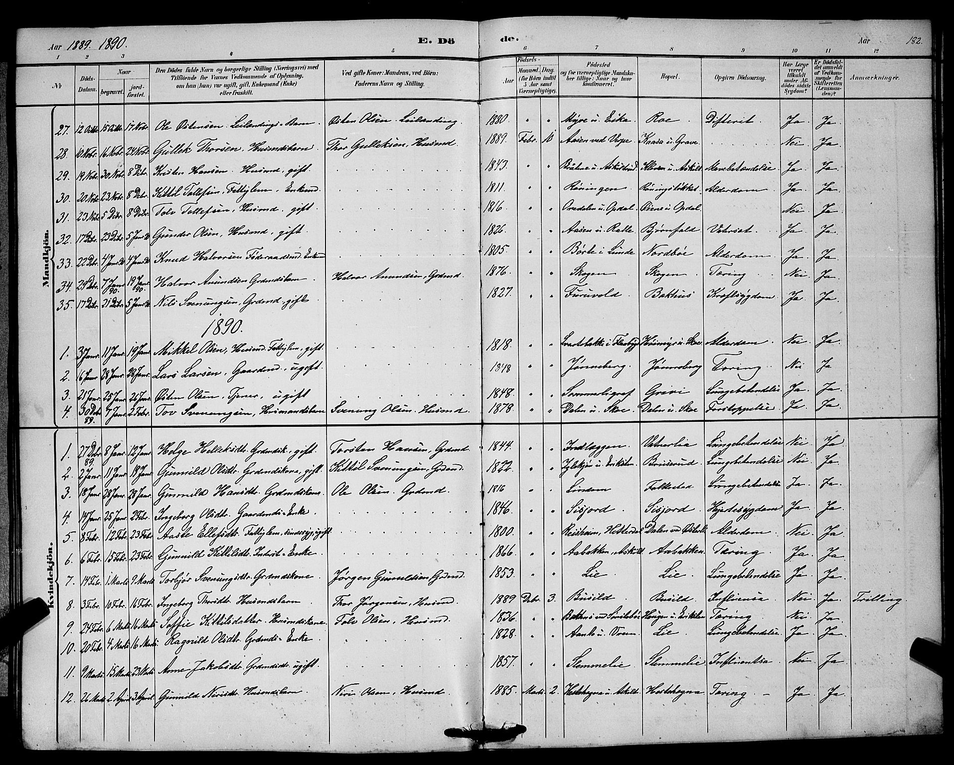 Bø kirkebøker, AV/SAKO-A-257/G/Ga/L0005: Parish register (copy) no. 5, 1883-1897, p. 182