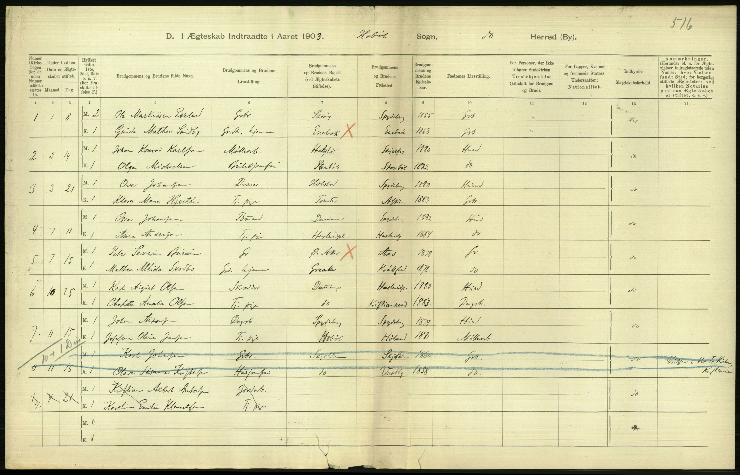 Statistisk sentralbyrå, Sosiodemografiske emner, Befolkning, AV/RA-S-2228/D/Df/Dfa/Dfaa/L0001: Smålenenes amt: Fødte, gifte, døde, 1903, p. 500