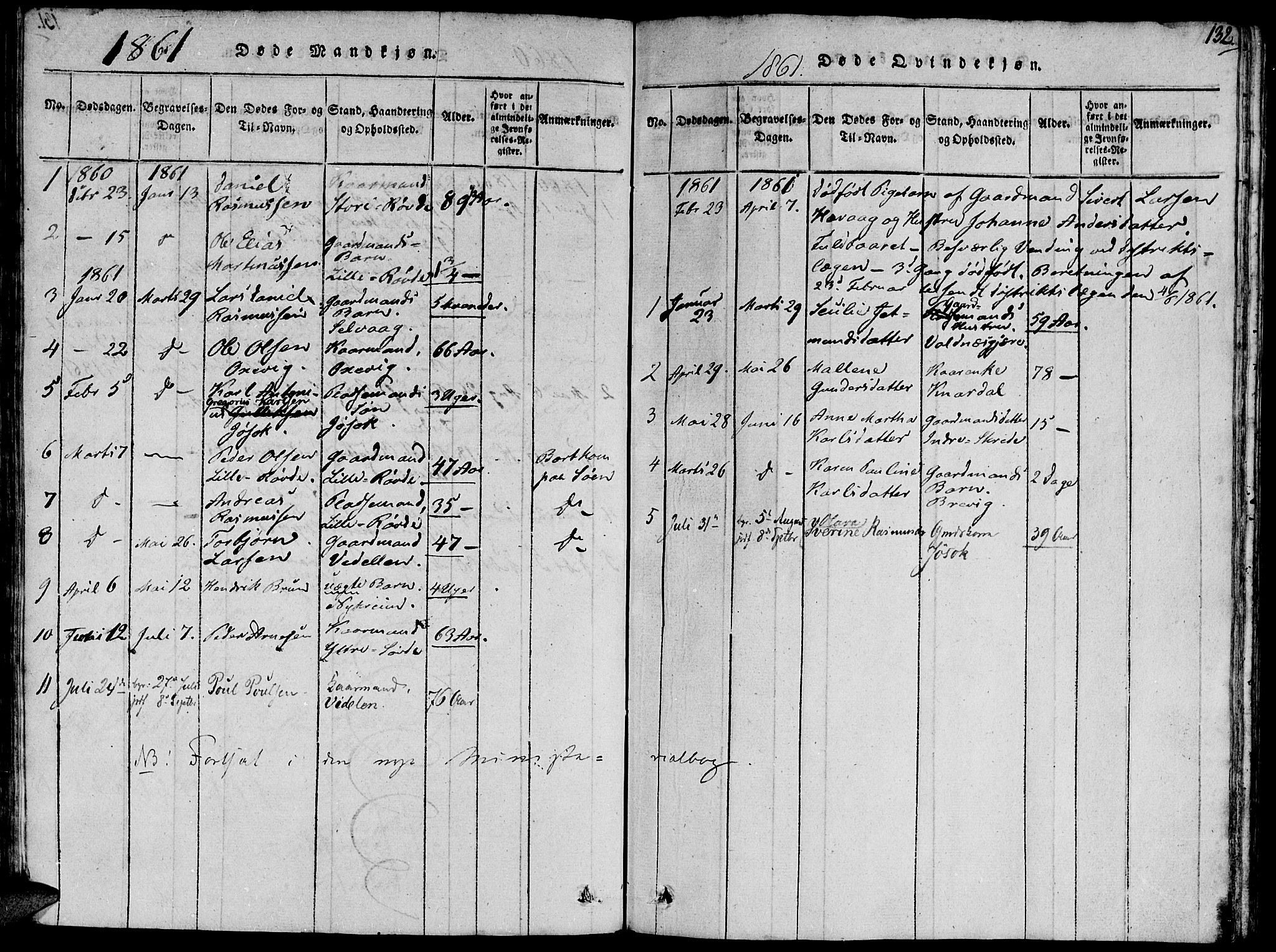 Ministerialprotokoller, klokkerbøker og fødselsregistre - Møre og Romsdal, SAT/A-1454/504/L0054: Parish register (official) no. 504A01, 1816-1861, p. 132