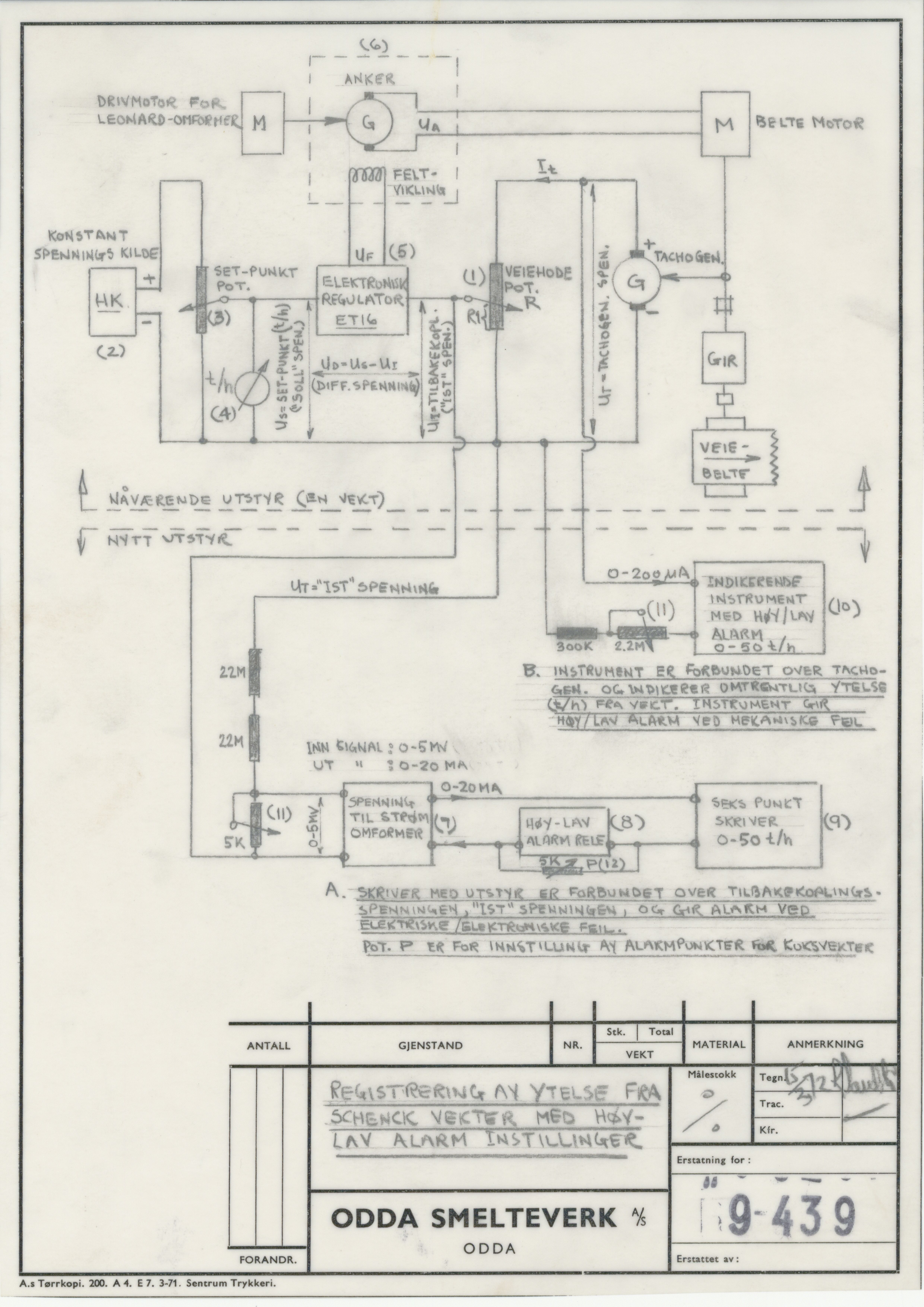 Odda smelteverk AS, KRAM/A-0157.1/T/Td/L0009: Gruppe 9. Blandingsrom og kokstørker, 1920-1970, p. 697