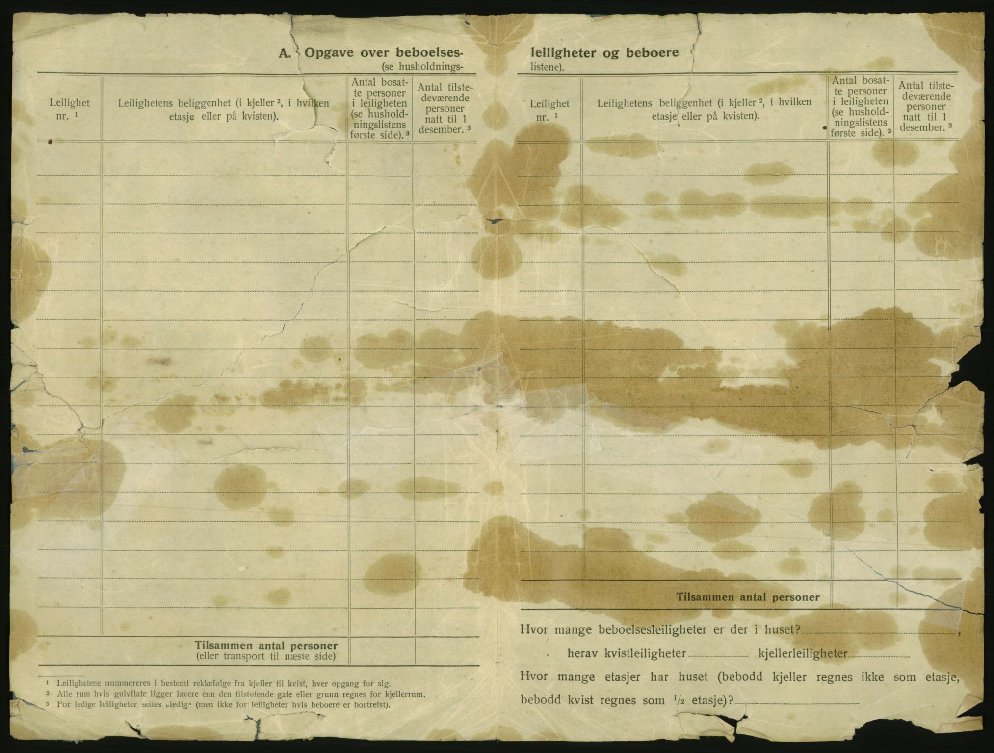 SAO, 1920 census for Kristiania, 1920, p. 119950