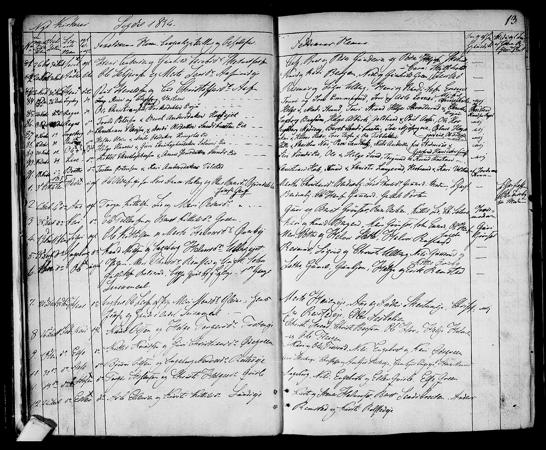 Sigdal kirkebøker, SAKO/A-245/F/Fa/L0006: Parish register (official) no. I 6 /1, 1829-1843, p. 13
