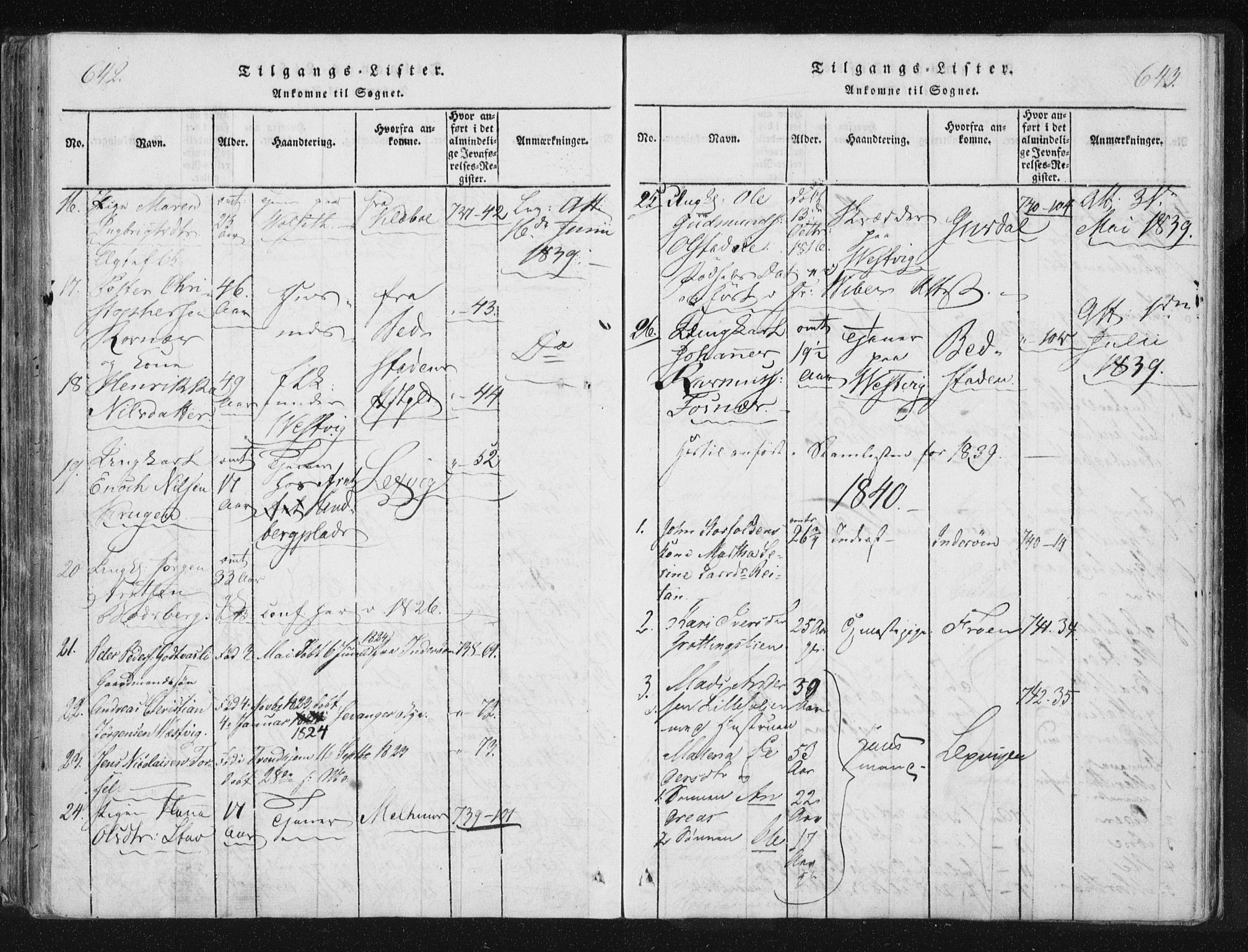 Ministerialprotokoller, klokkerbøker og fødselsregistre - Nord-Trøndelag, SAT/A-1458/744/L0417: Parish register (official) no. 744A01, 1817-1842, p. 642-643