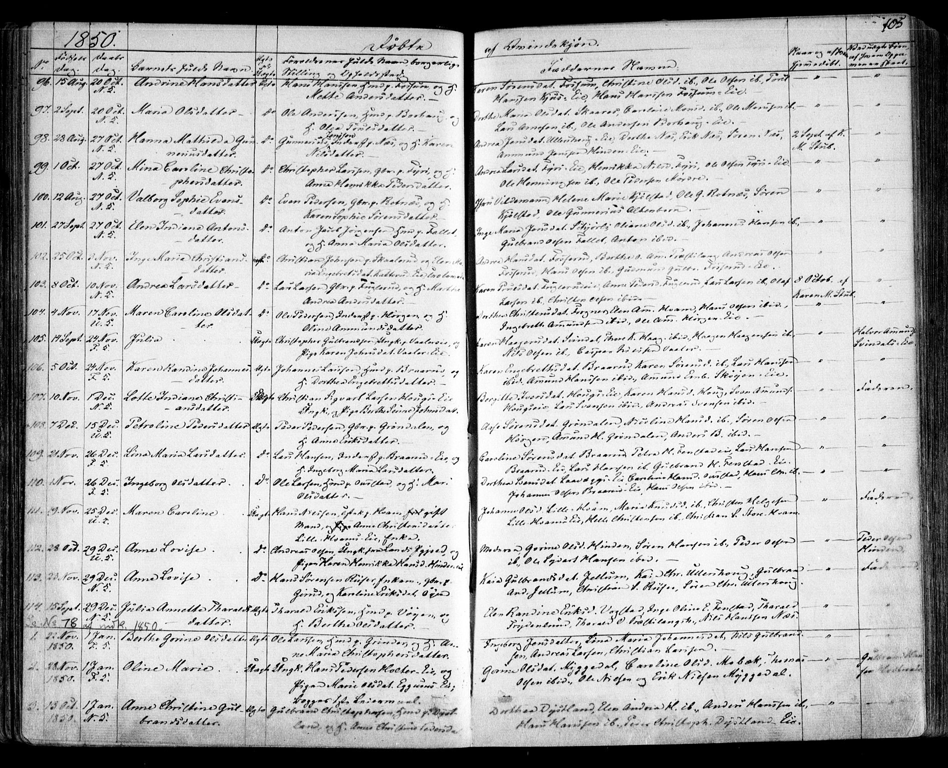 Nes prestekontor Kirkebøker, AV/SAO-A-10410/F/Fa/L0007: Parish register (official) no. I 7, 1846-1858, p. 105