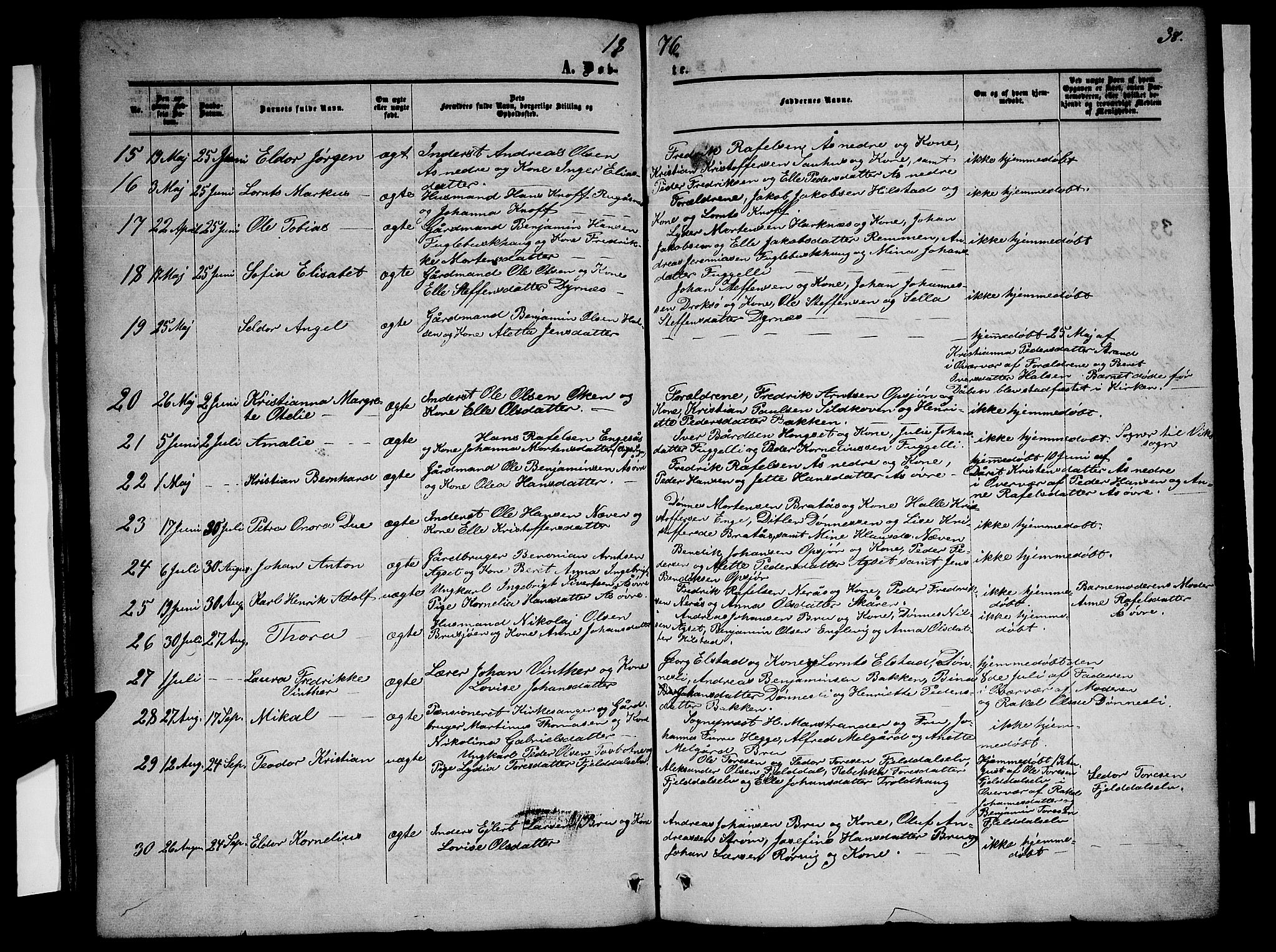 Ministerialprotokoller, klokkerbøker og fødselsregistre - Nordland, SAT/A-1459/814/L0229: Parish register (copy) no. 814C02, 1859-1883, p. 38