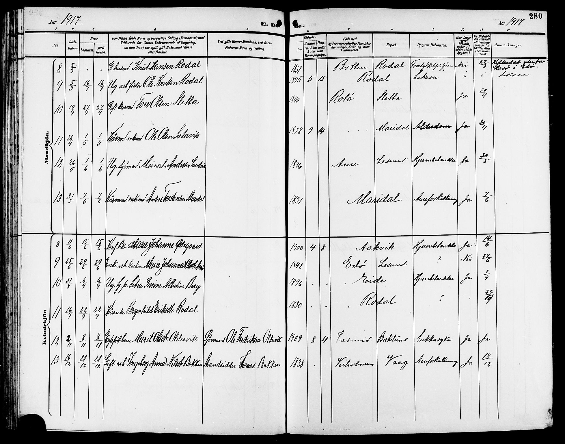 Ministerialprotokoller, klokkerbøker og fødselsregistre - Møre og Romsdal, AV/SAT-A-1454/578/L0910: Parish register (copy) no. 578C03, 1900-1921, p. 280